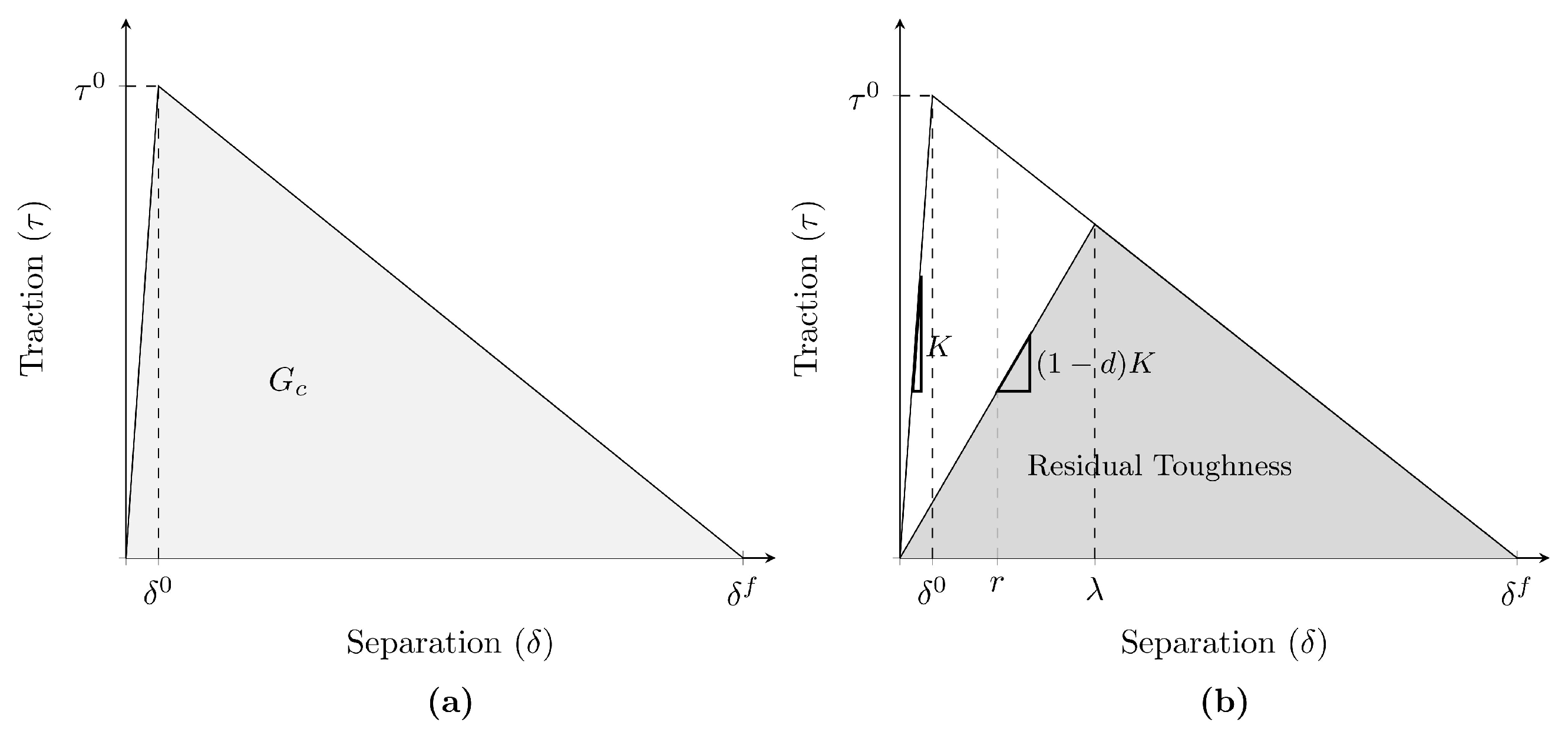 Aerospace 12 00139 g001