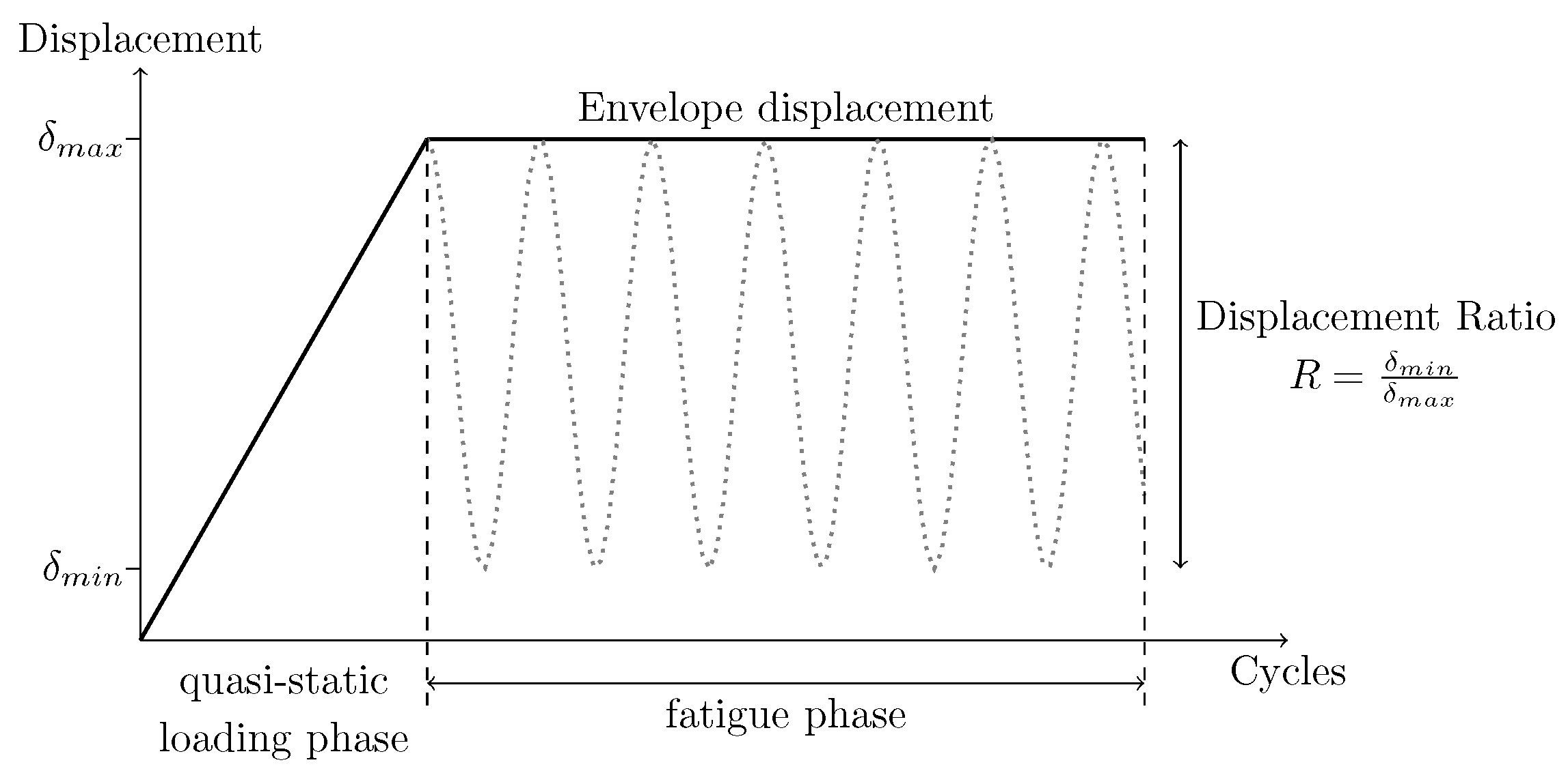 Aerospace 12 00139 g002