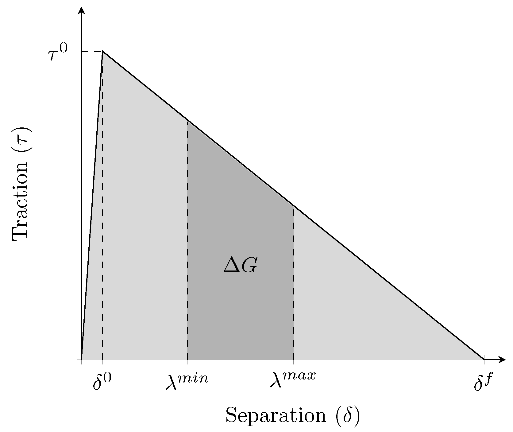 Aerospace 12 00139 g003
