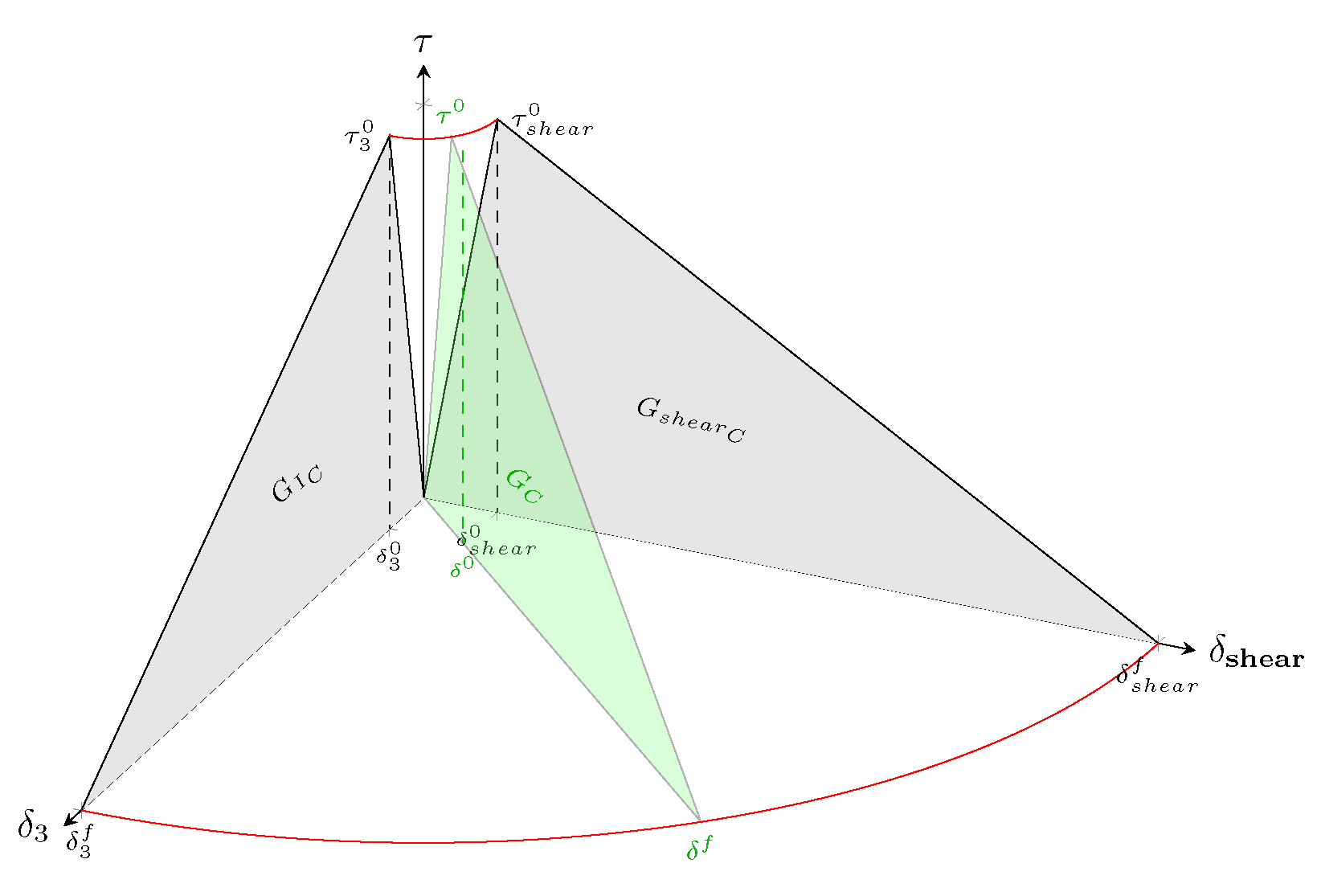 Aerospace 12 00139 g004