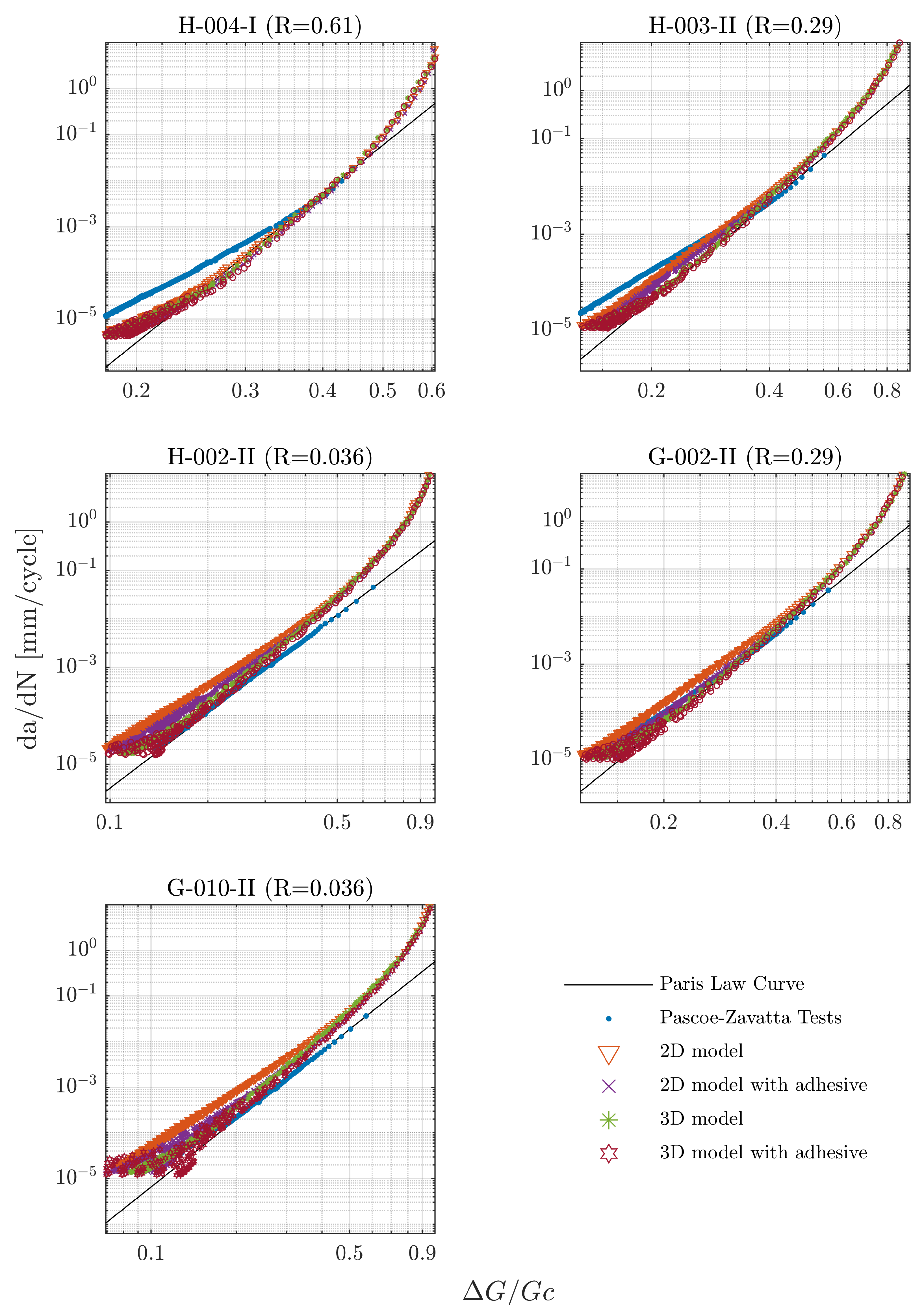 Aerospace 12 00139 g008
