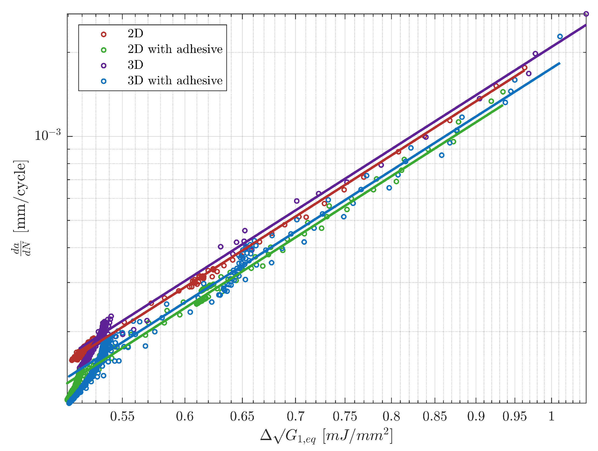Aerospace 12 00139 g011