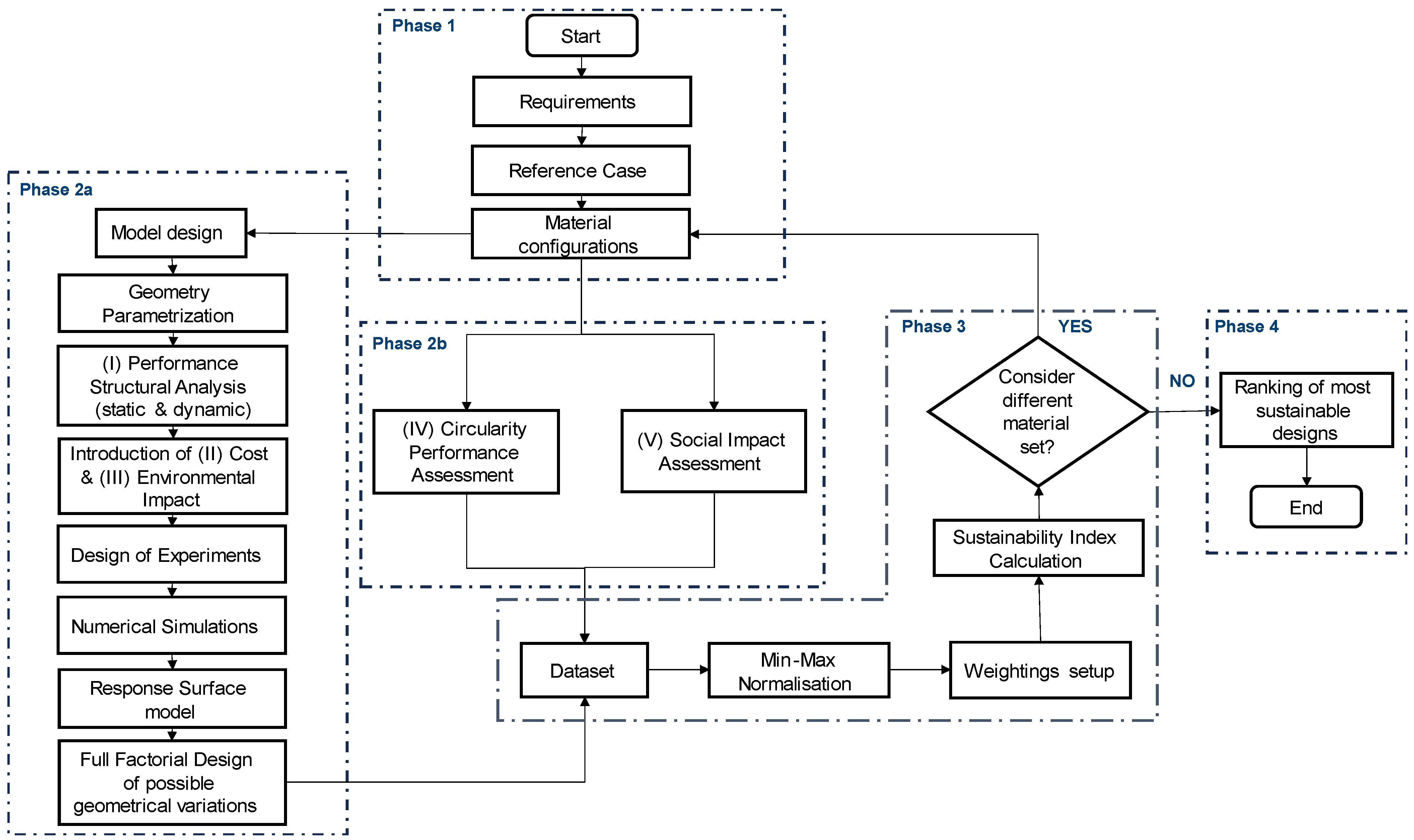 Aerospace 12 00140 g001