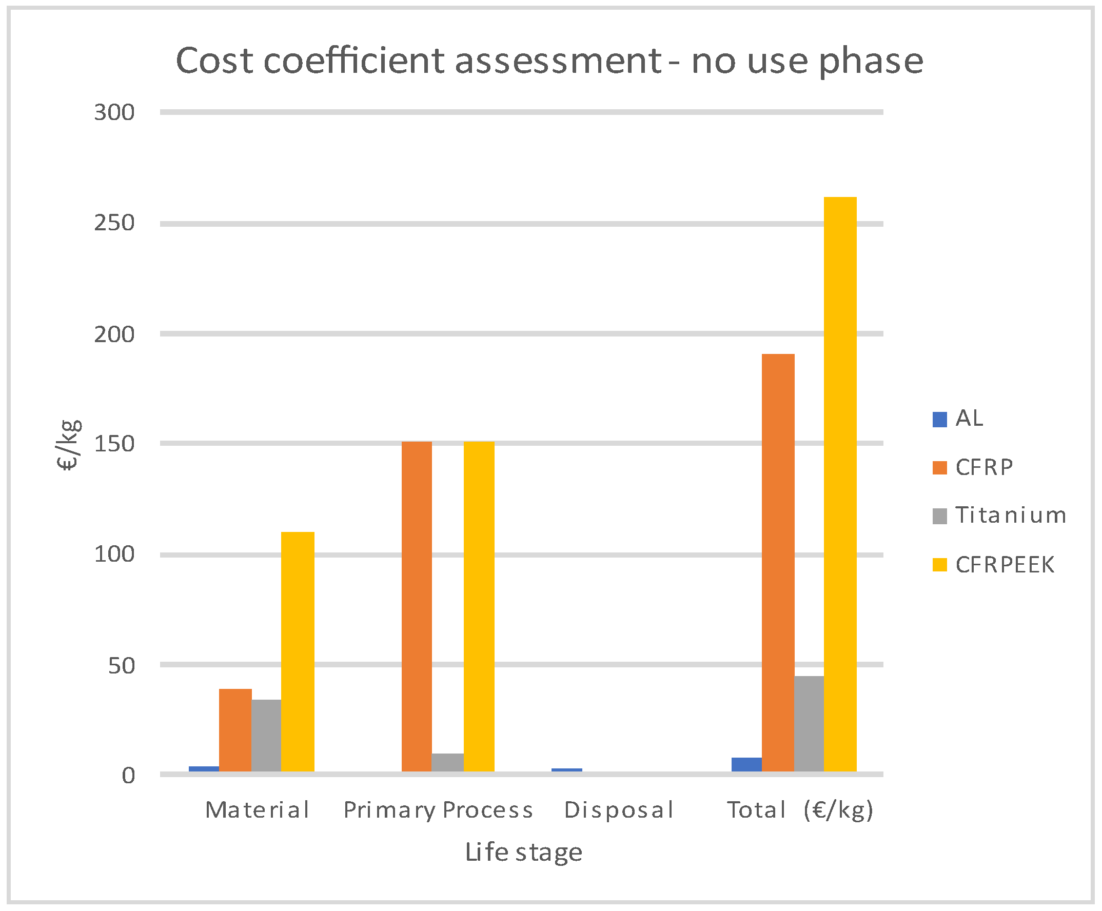 Aerospace 12 00140 g005