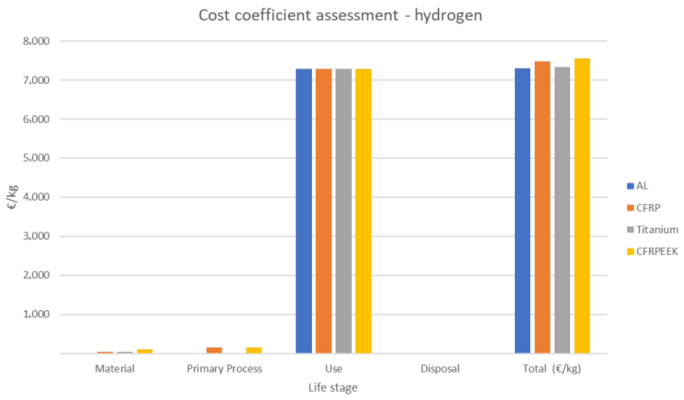 Aerospace 12 00140 g007