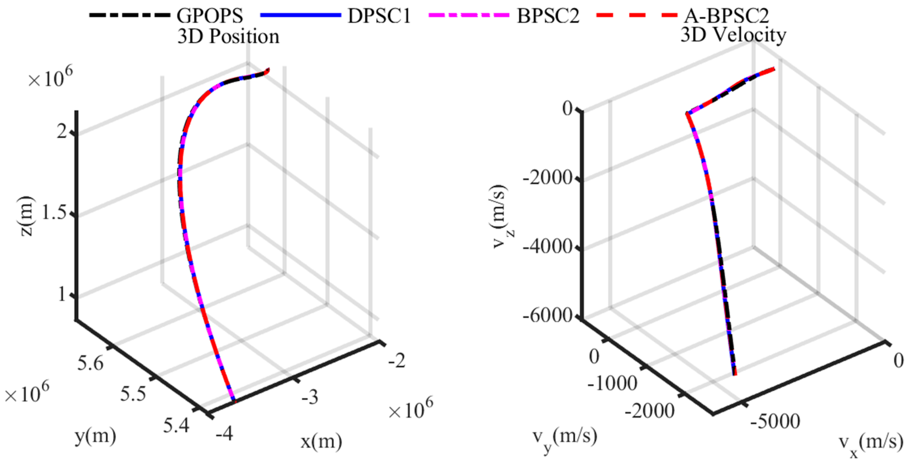 Aerospace 12 00141 g004