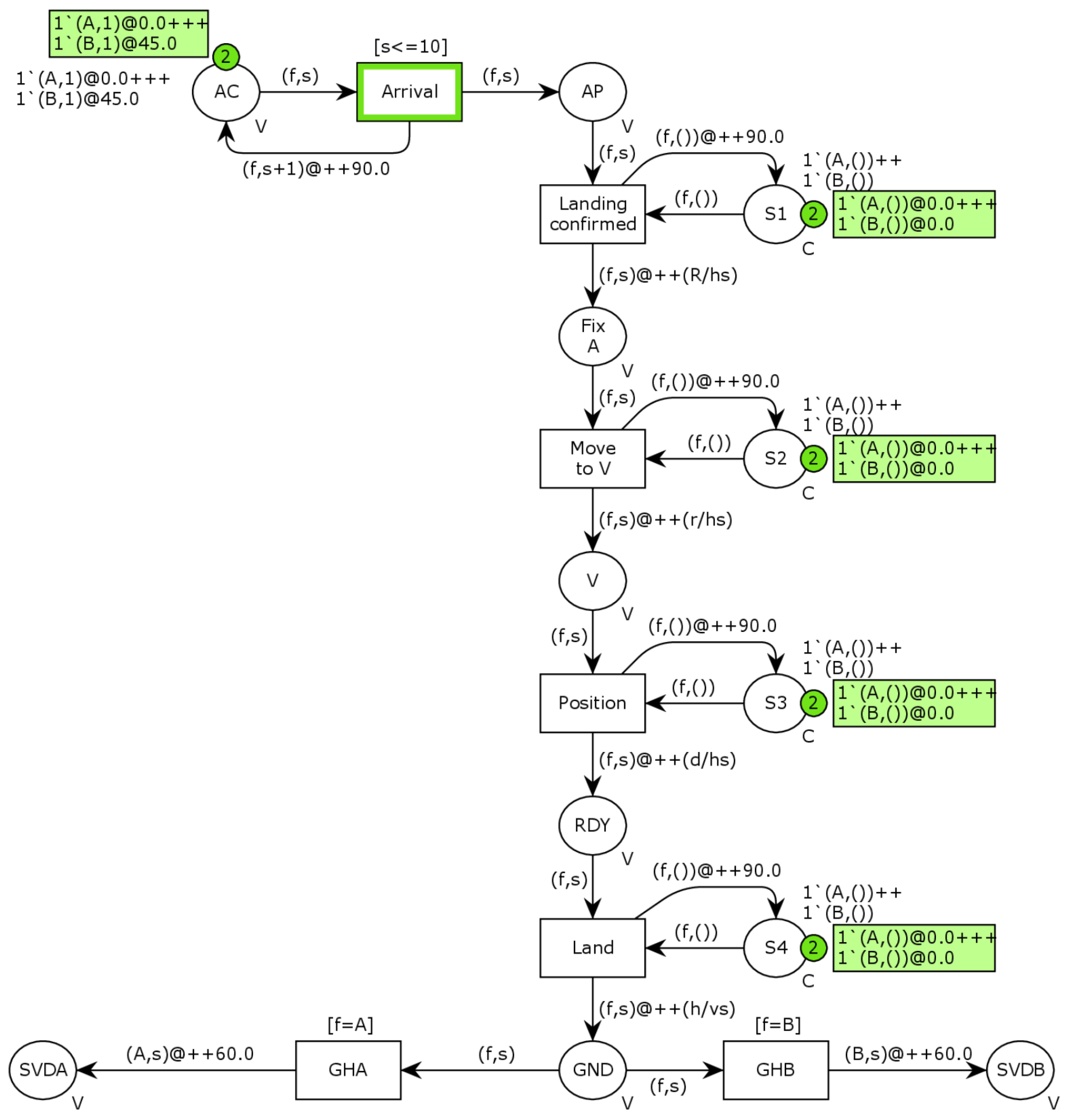 Aerospace 12 00147 g002