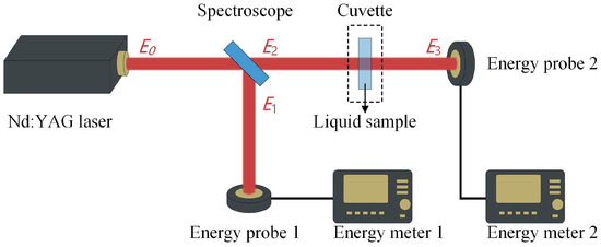 Aerospace 12 00149 g0a1