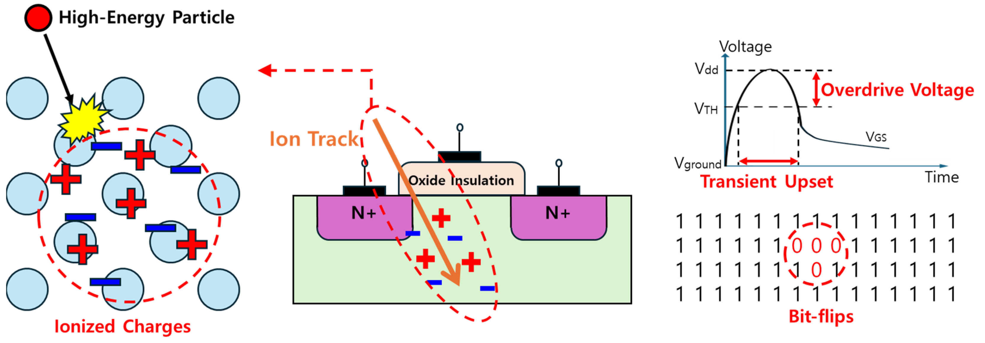 Aerospace 12 00152 g002 Aerospace 12 00152 g002