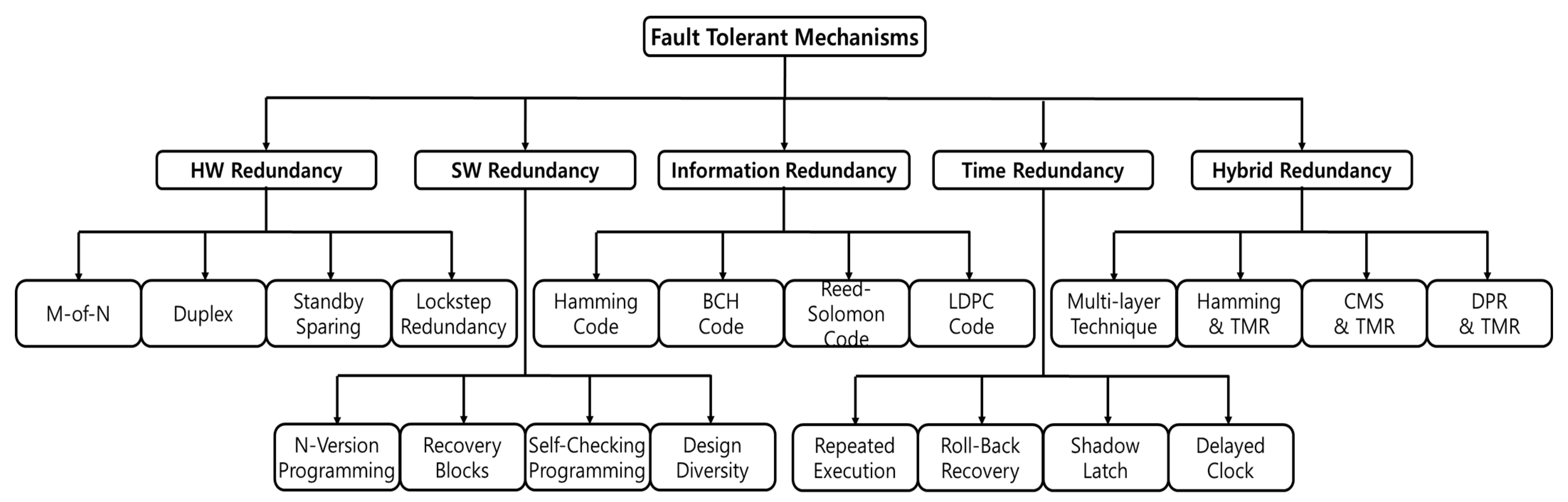 Aerospace 12 00152 g003 Aerospace 12 00152 g003