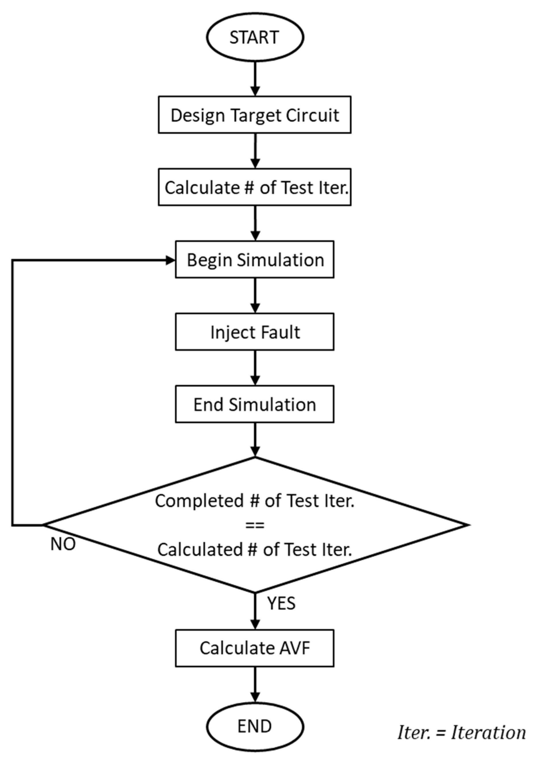 Aerospace 12 00152 g007 Aerospace 12 00152 g007
