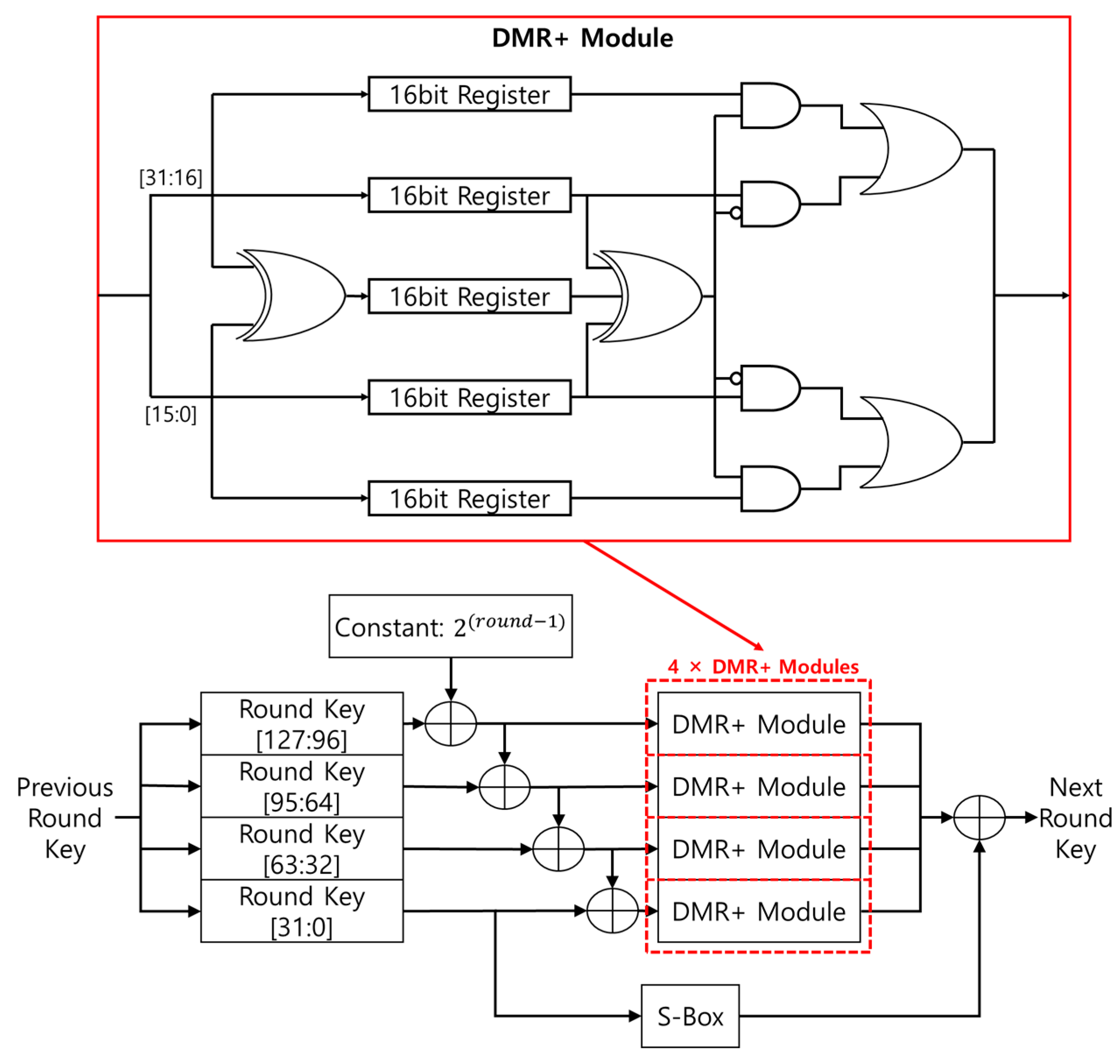 Aerospace 12 00152 g011 Aerospace 12 00152 g011