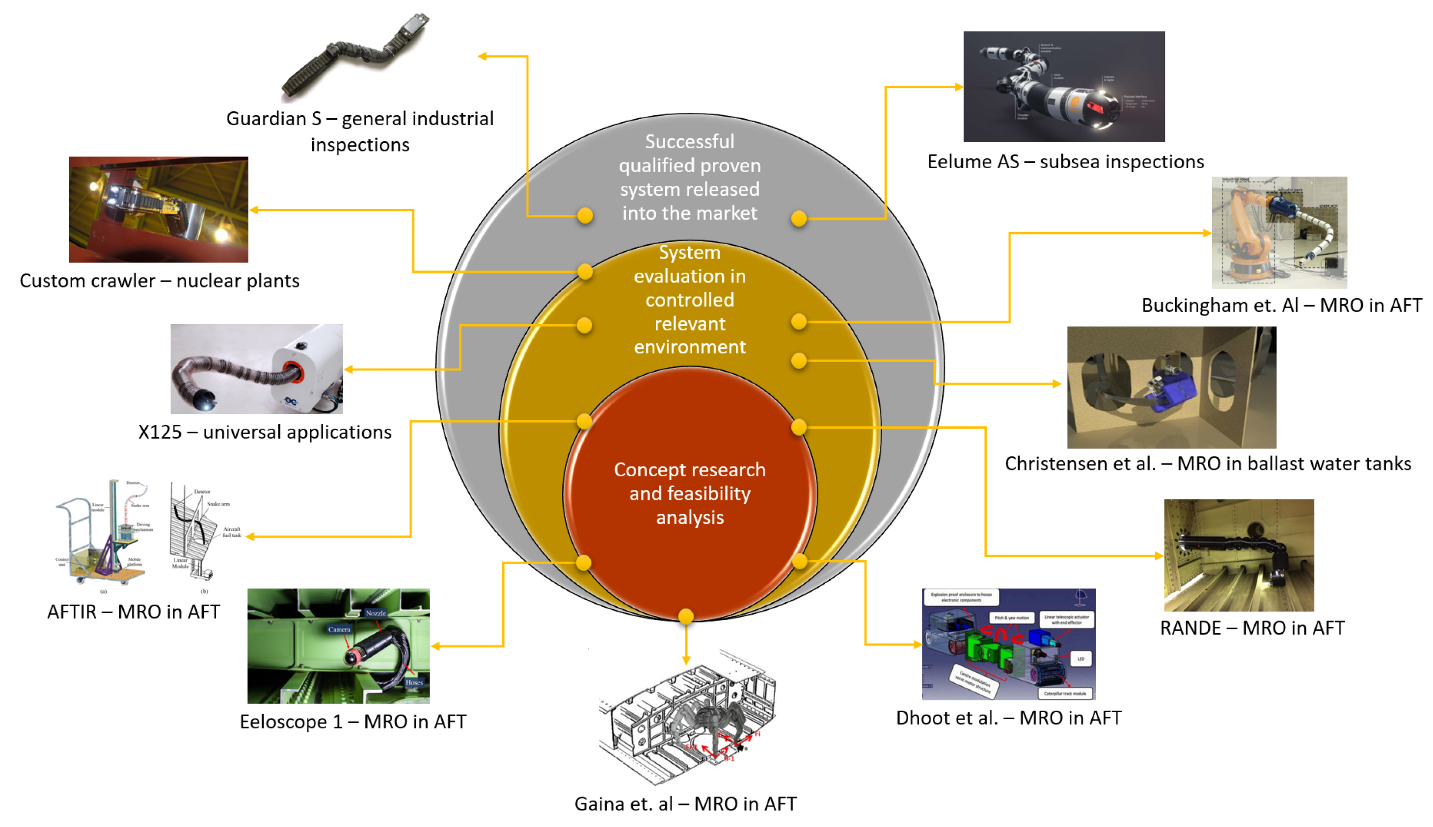 Aerospace 12 00156 g002