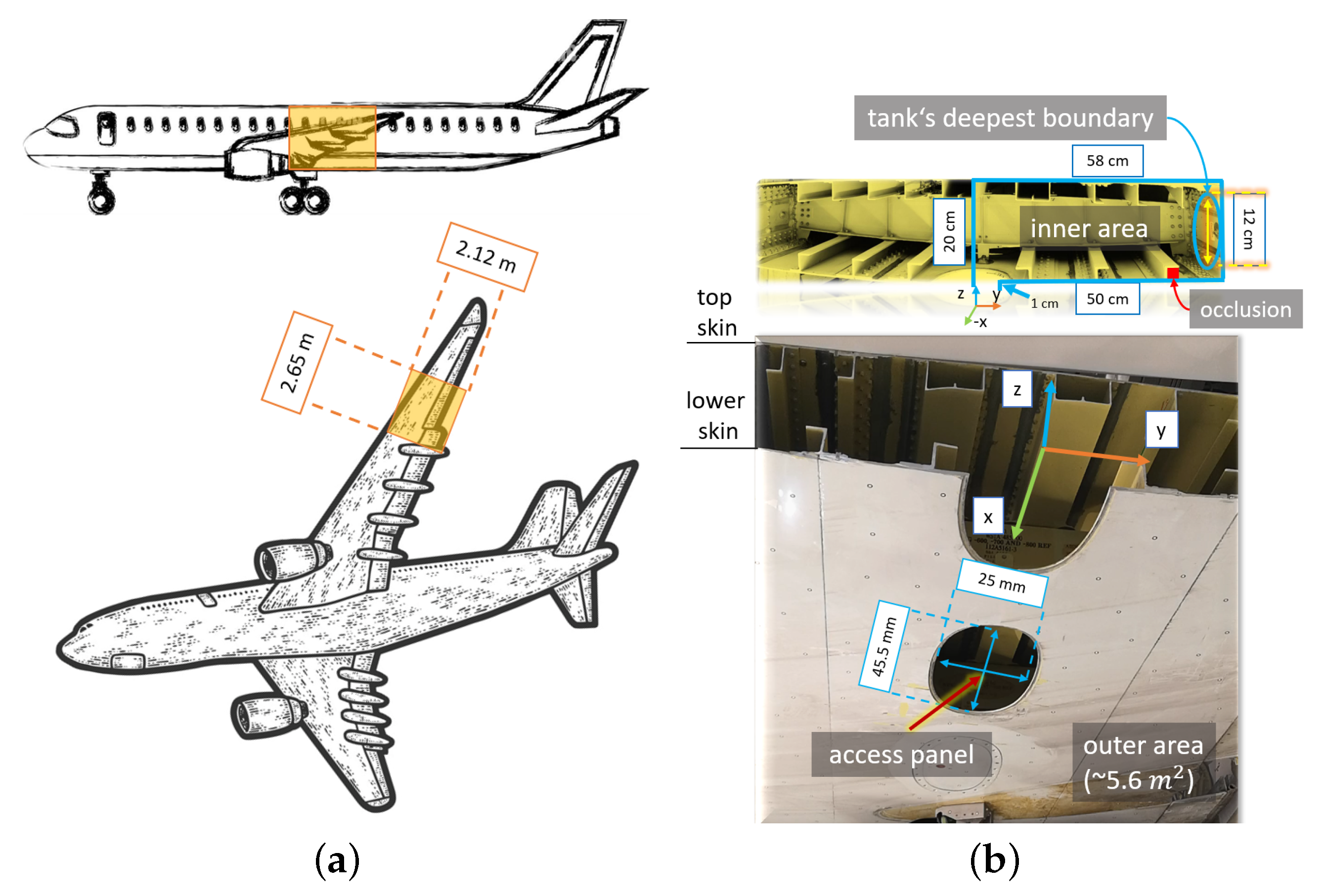 Aerospace 12 00156 g003