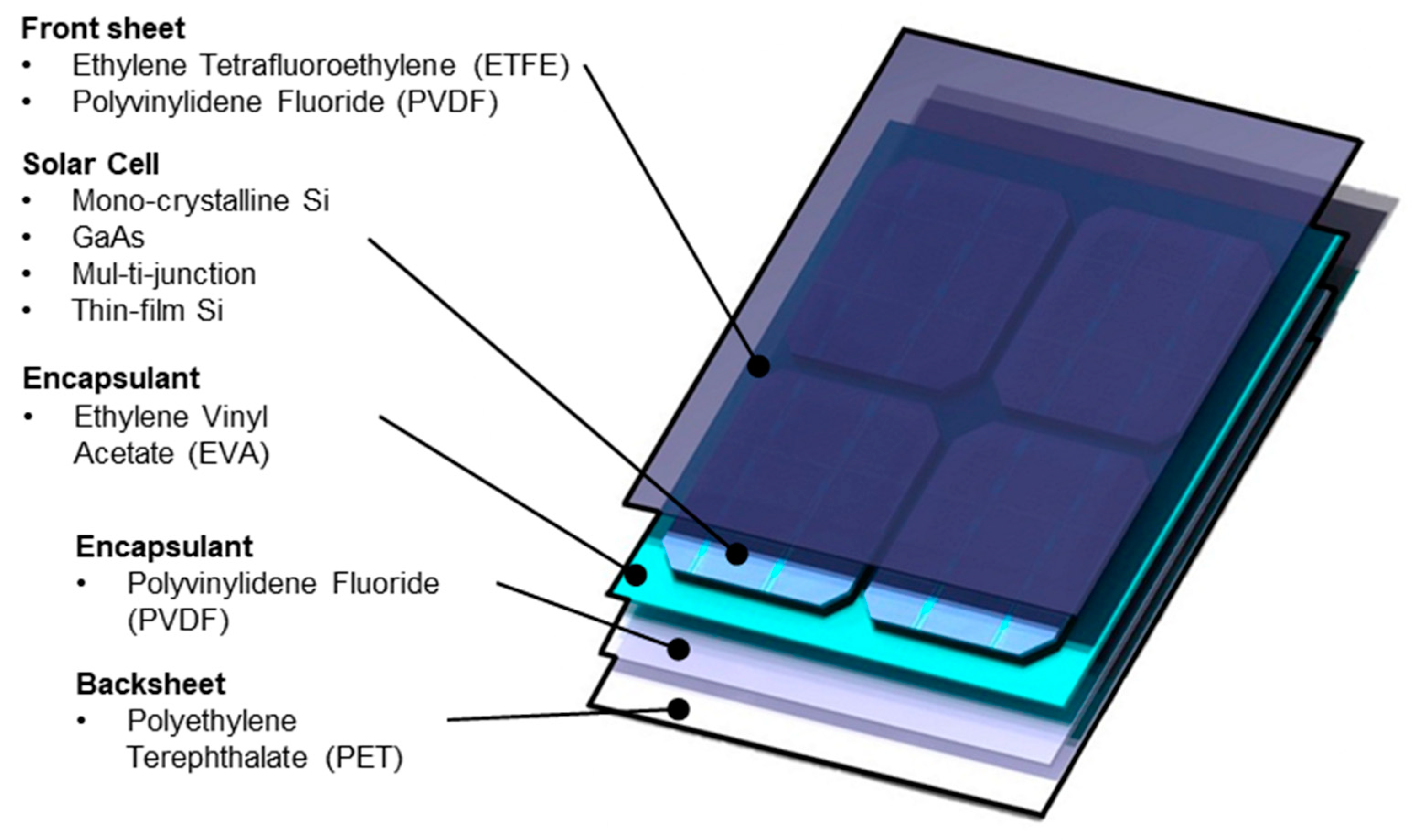 Aerospace 12 00164 g002