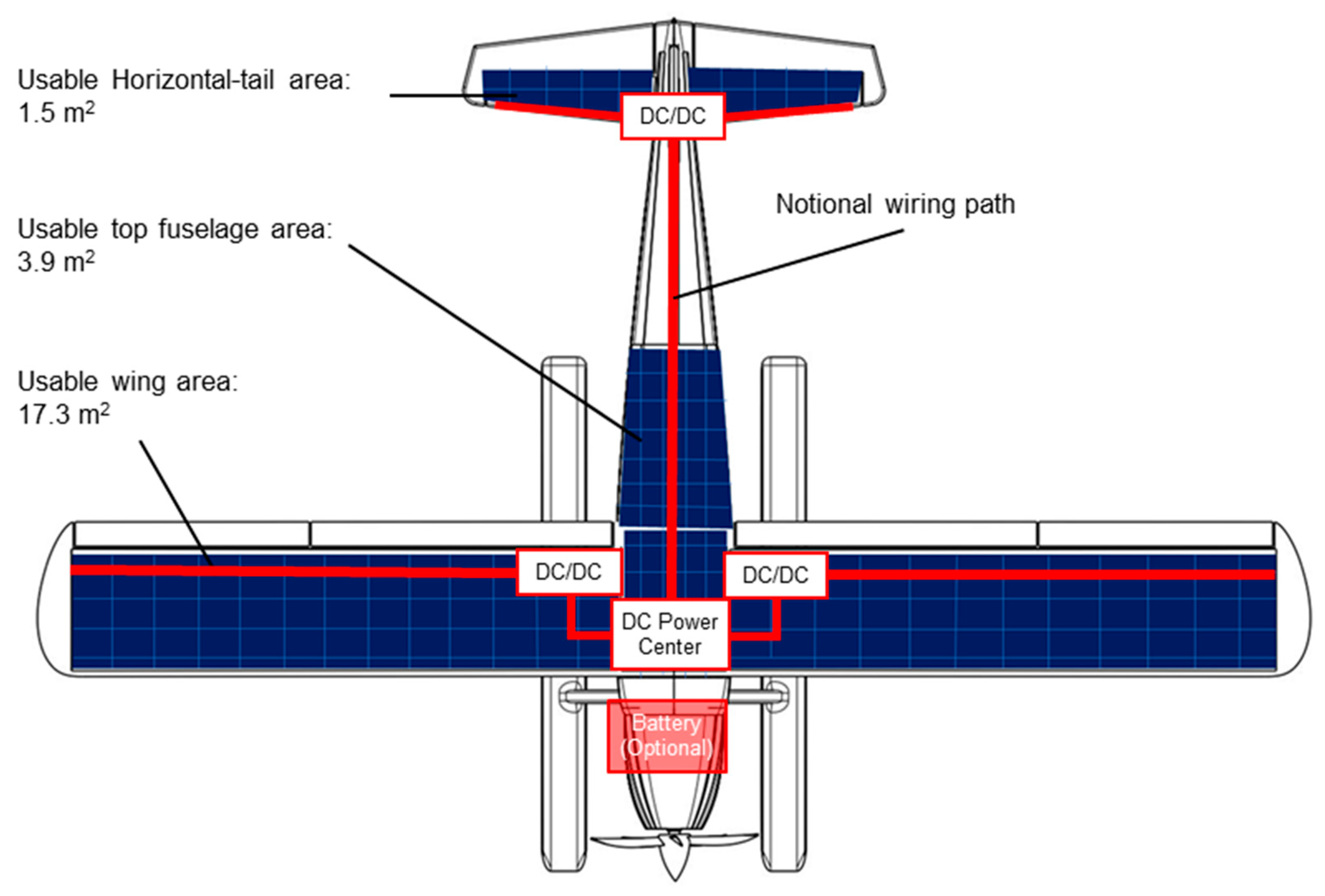 Aerospace 12 00164 g004