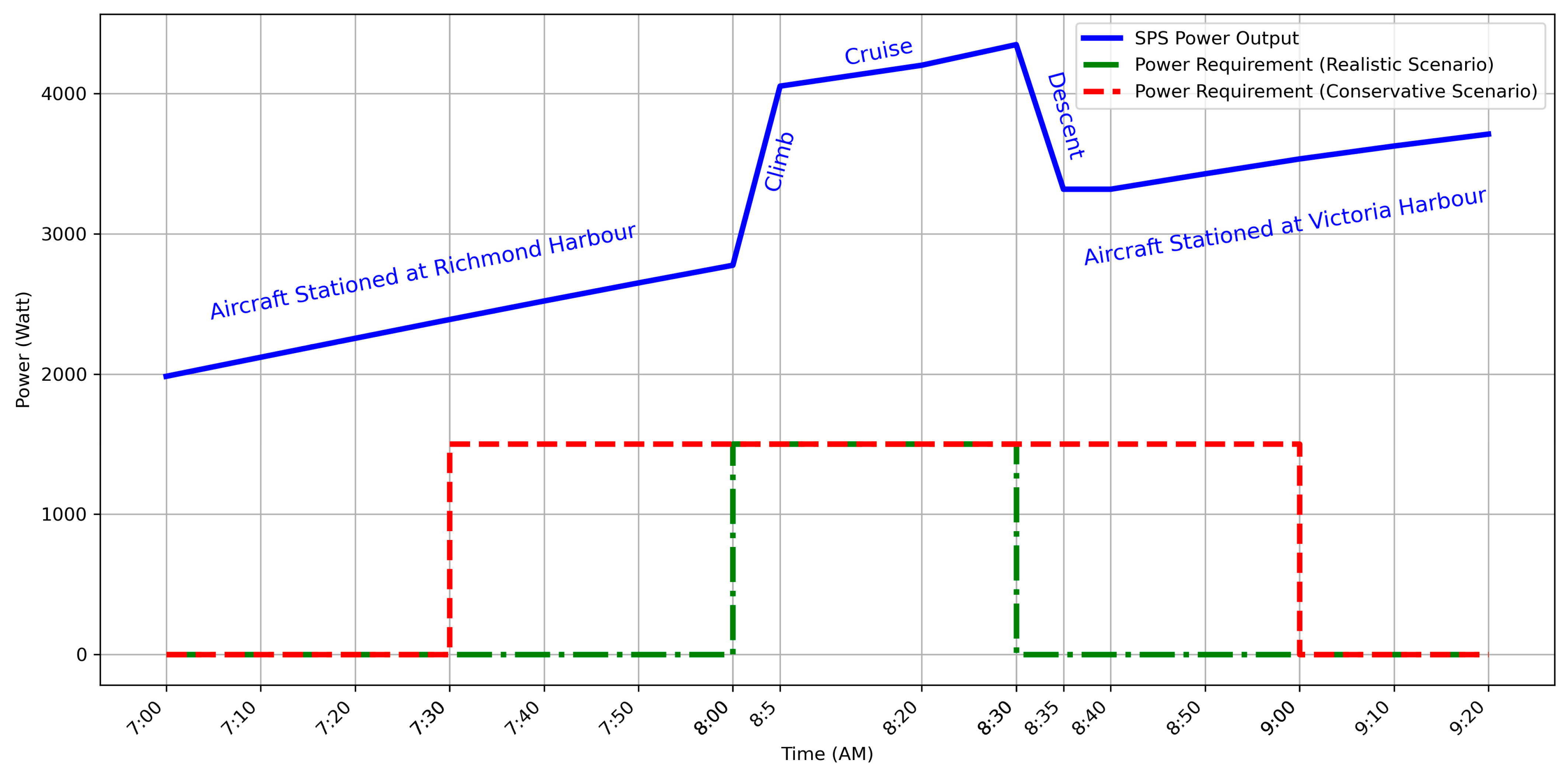 Aerospace 12 00164 g006