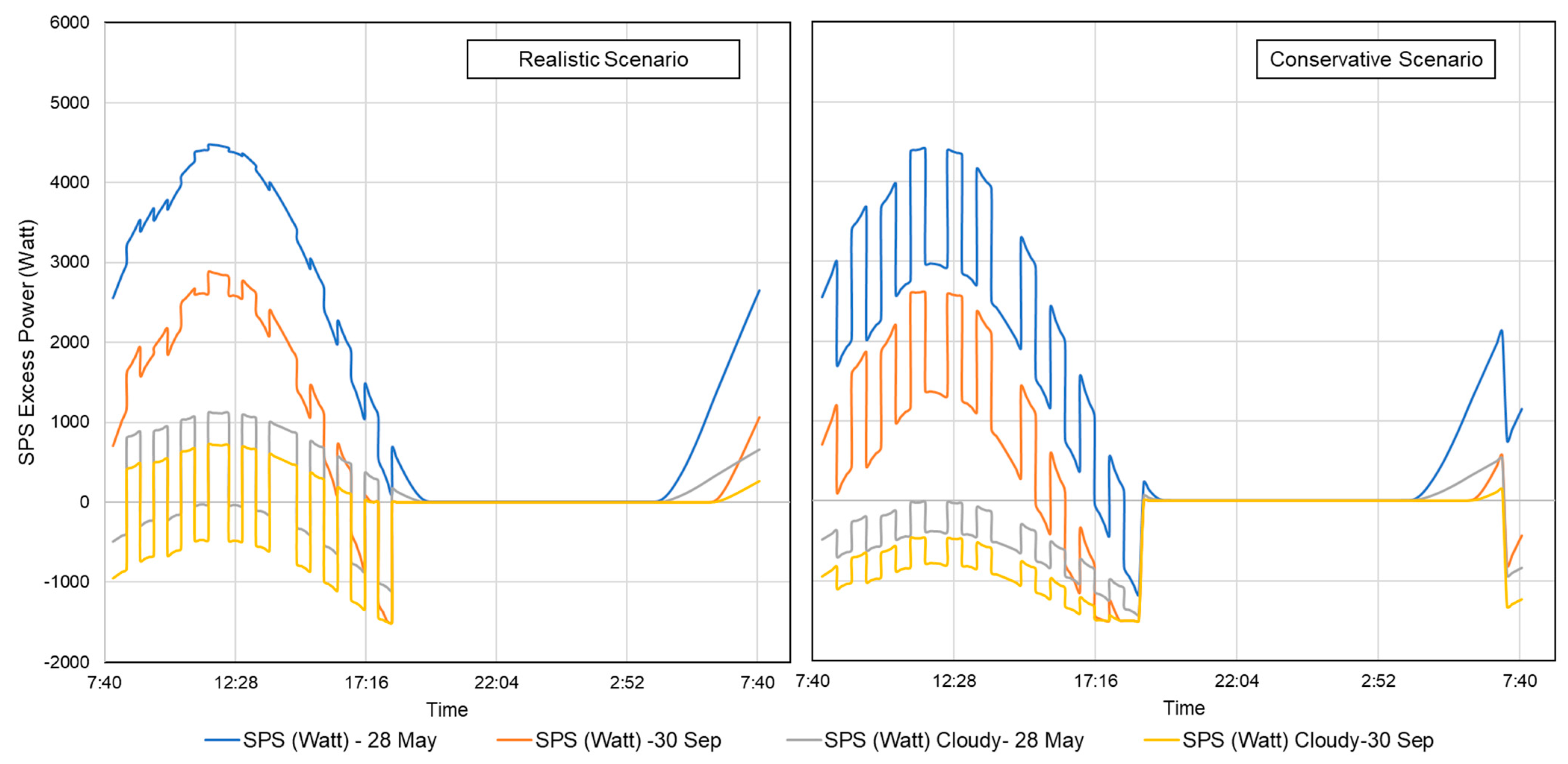 Aerospace 12 00164 g007