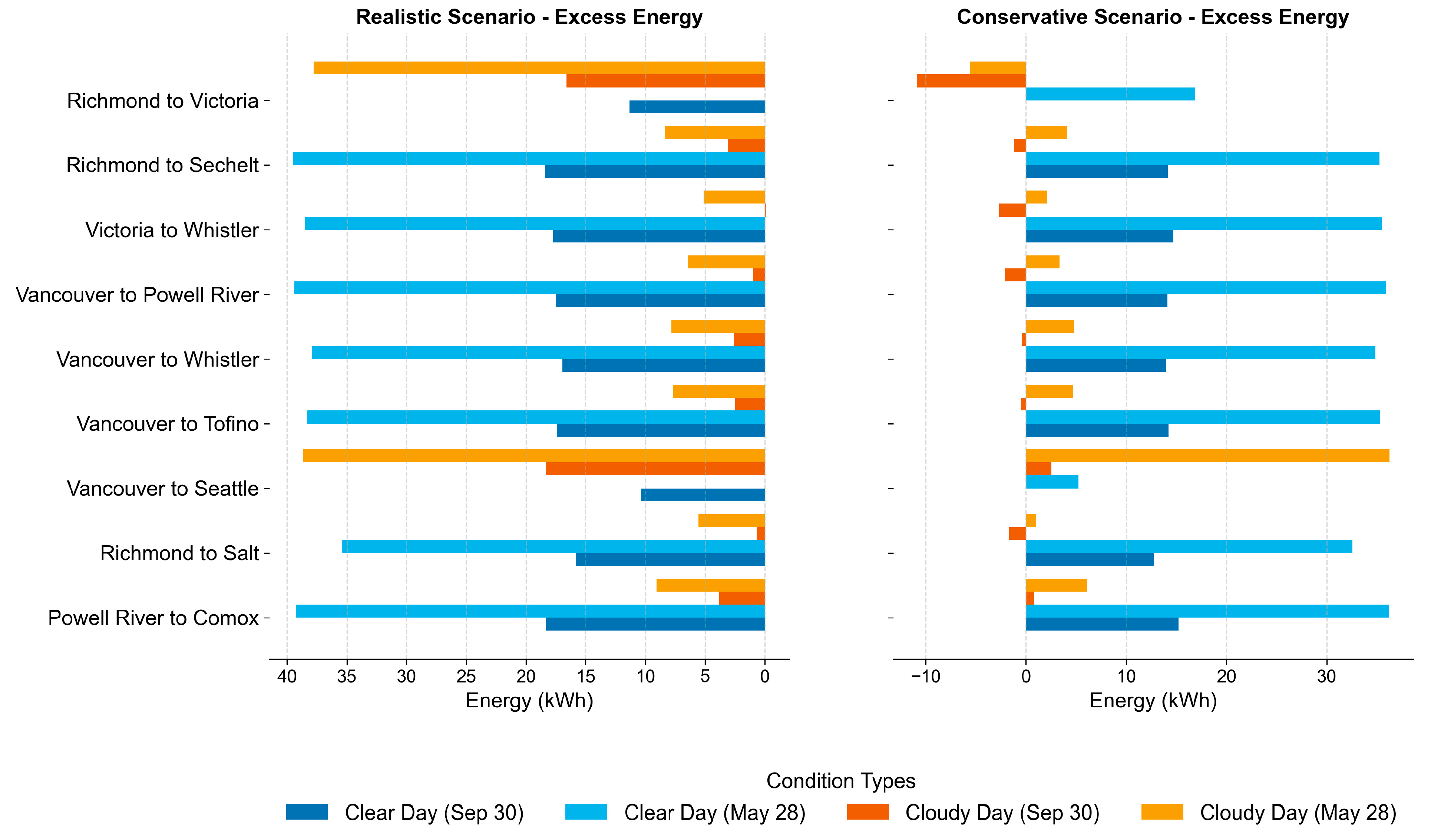 Aerospace 12 00164 g008