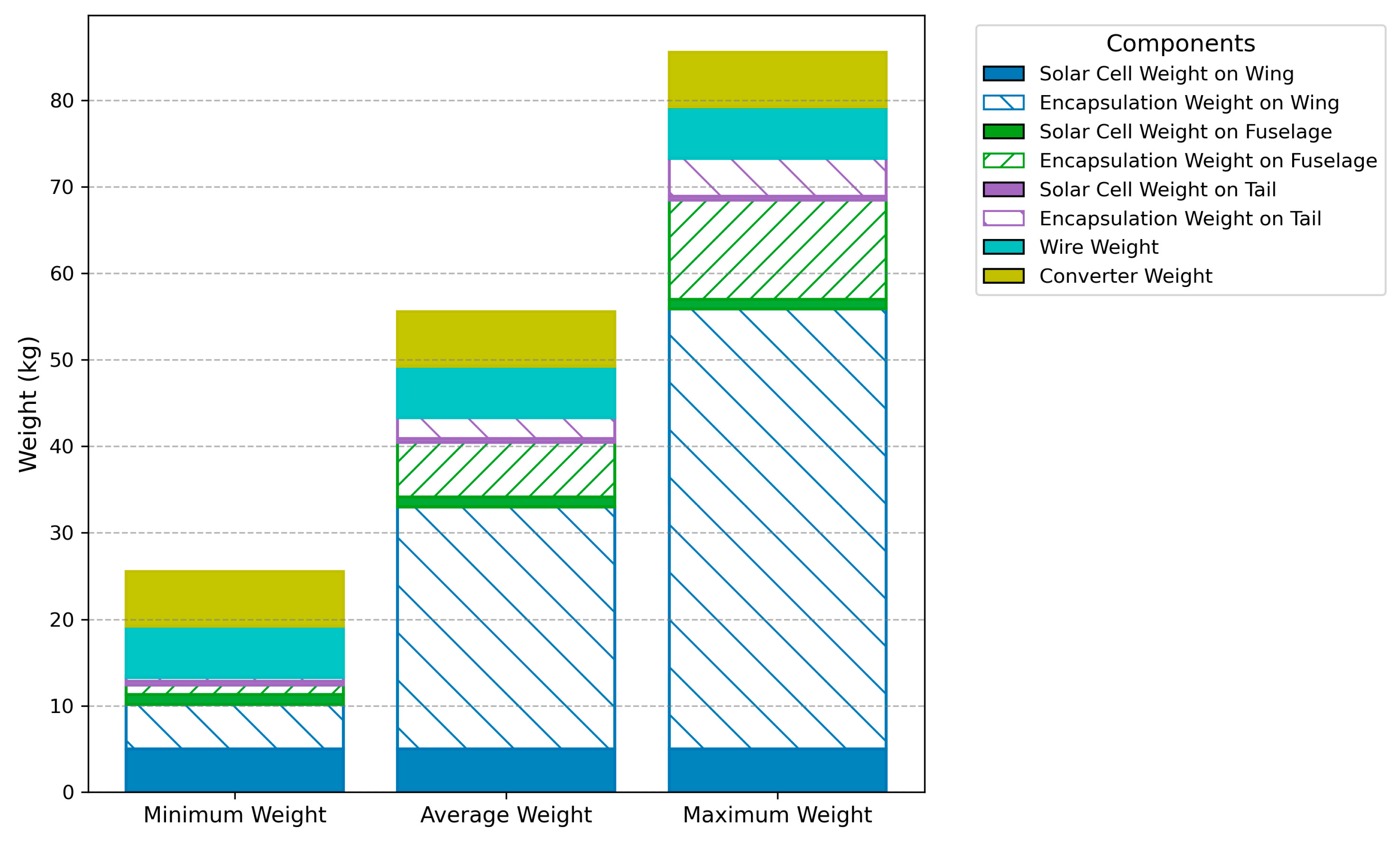 Aerospace 12 00164 g009