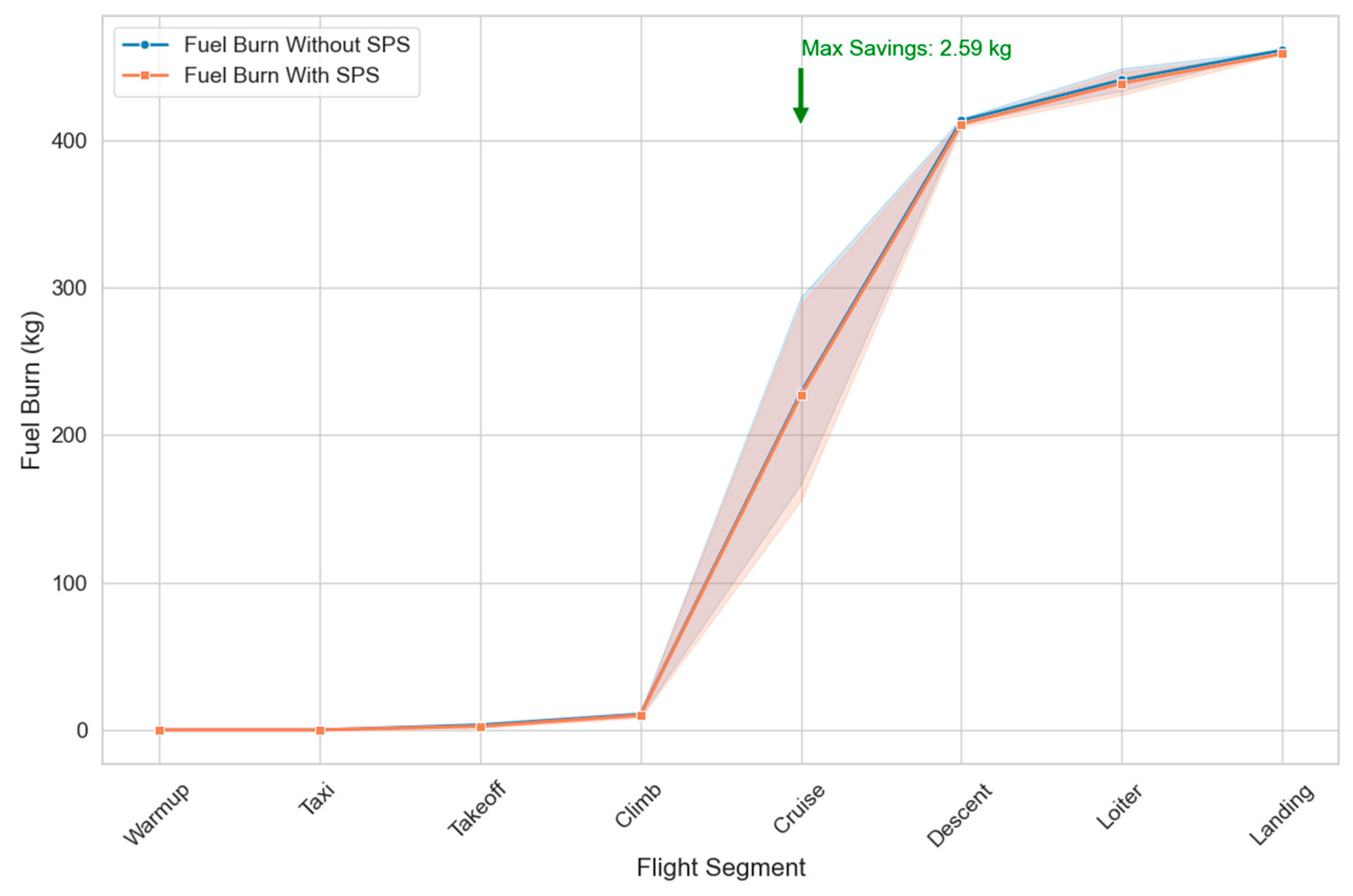 Aerospace 12 00164 g011