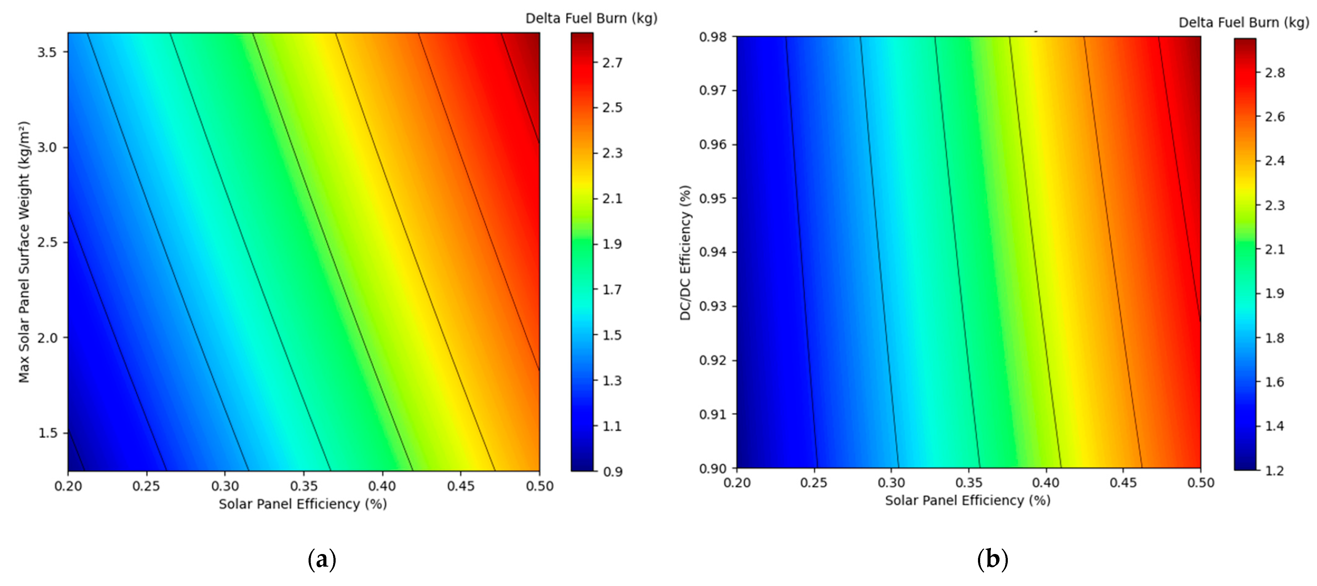Aerospace 12 00164 g012a