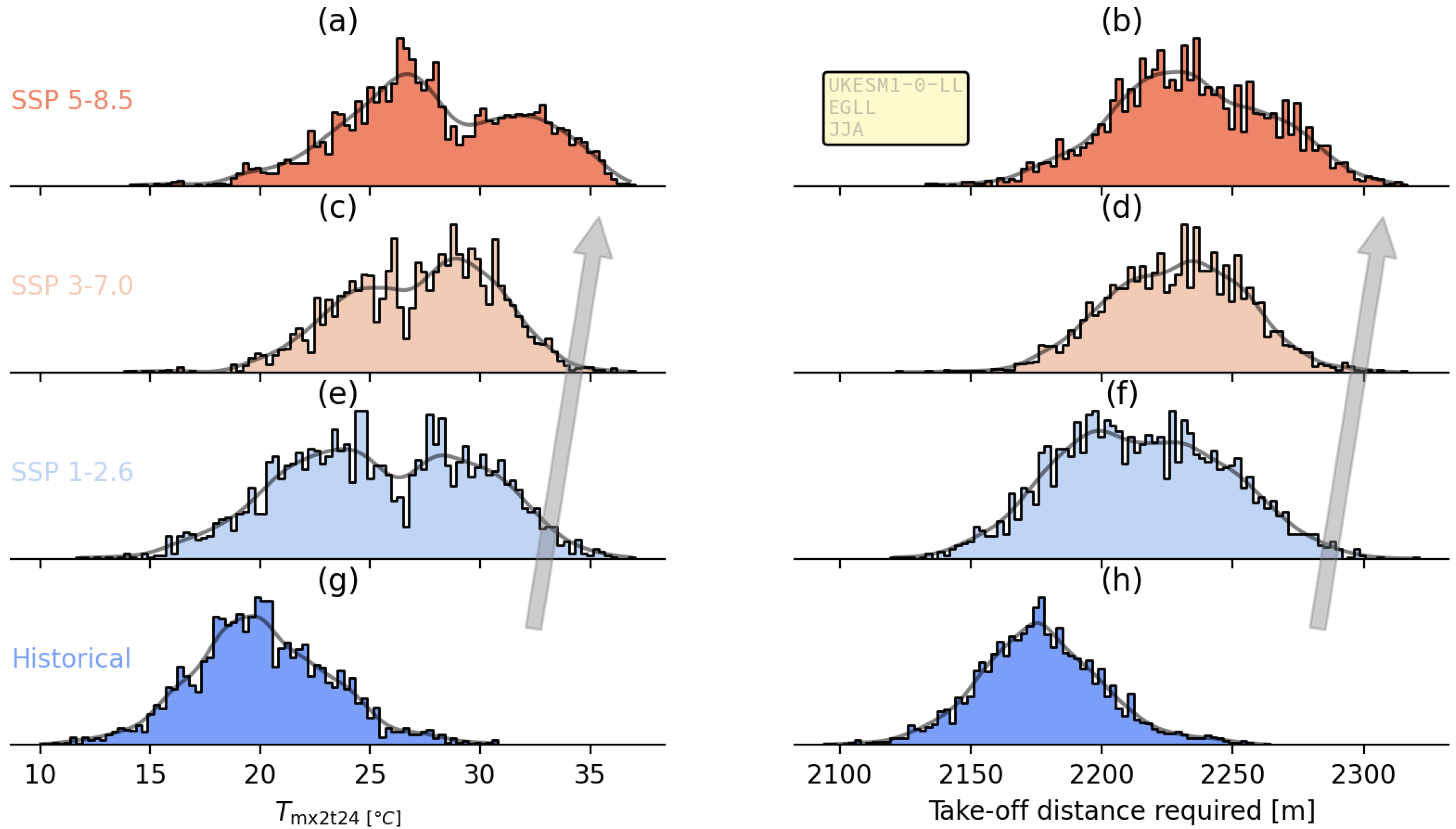 Aerospace 12 00165 g007