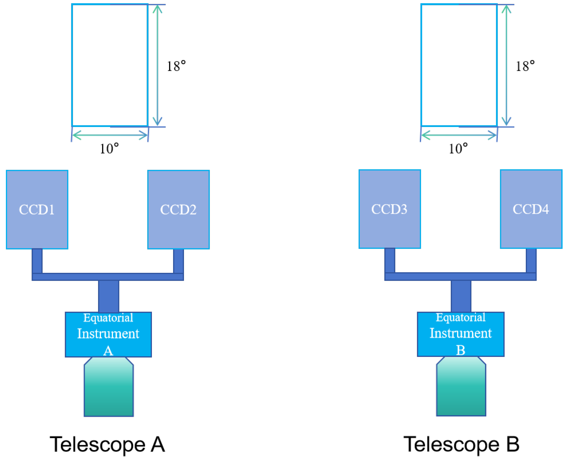 Aerospace 12 00168 g003