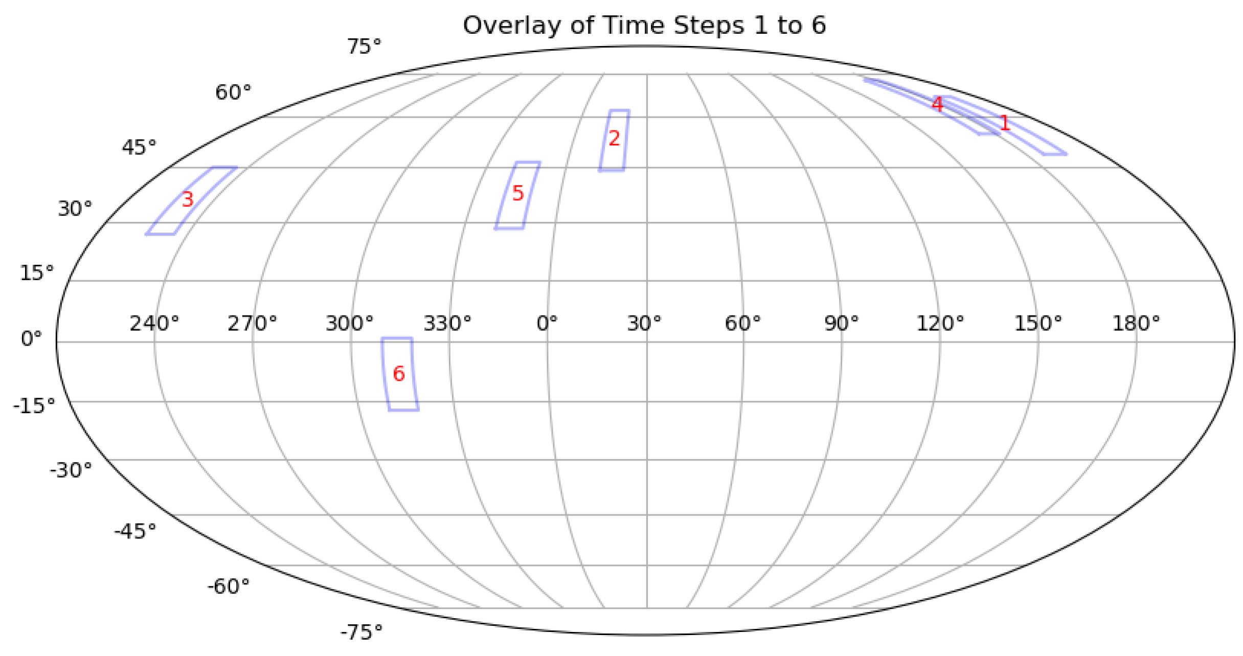 Aerospace 12 00168 g005