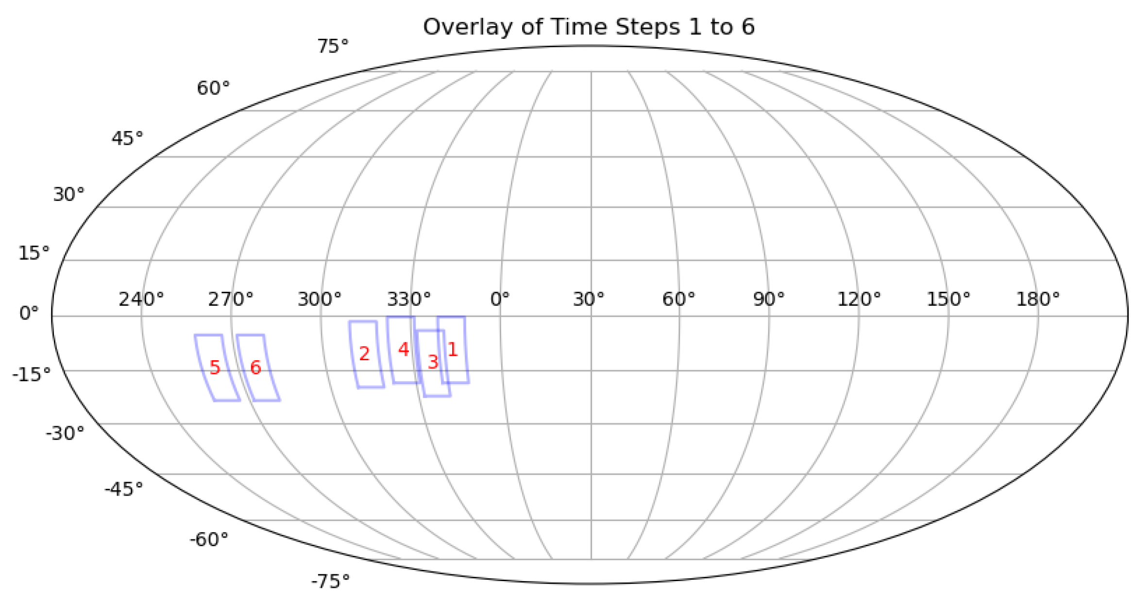 Aerospace 12 00168 g007