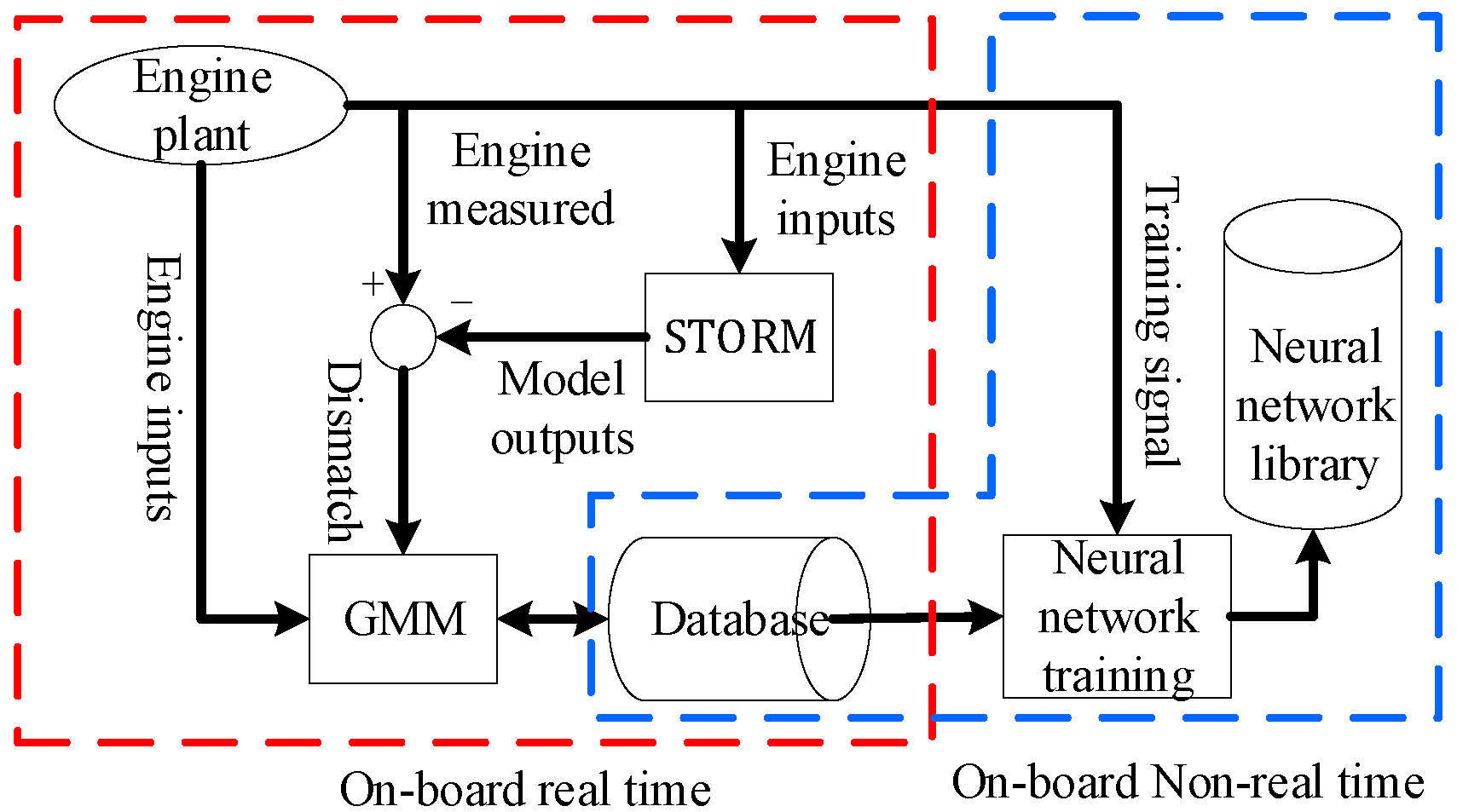 Aerospace 12 00175 g002