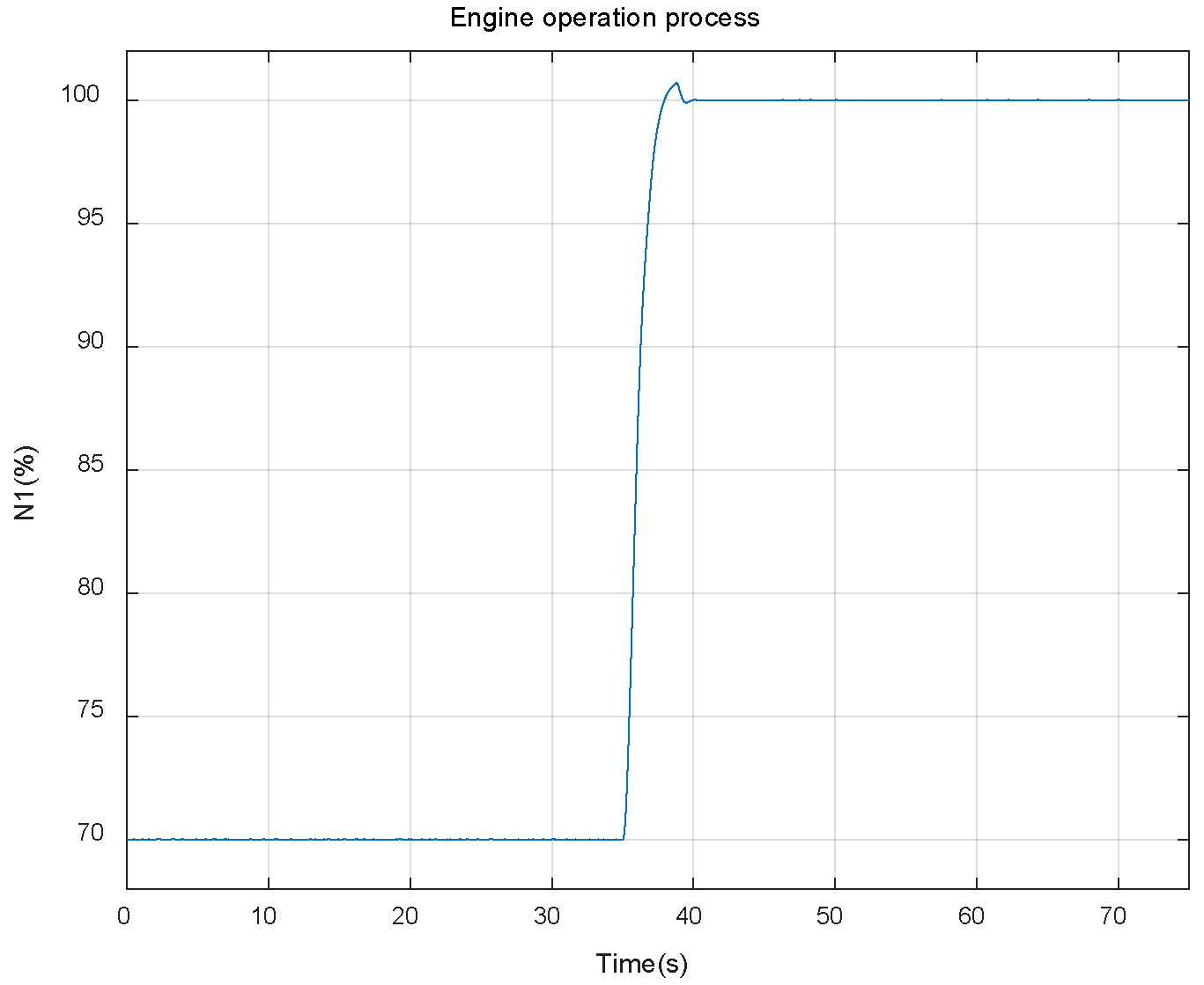 Aerospace 12 00175 g006