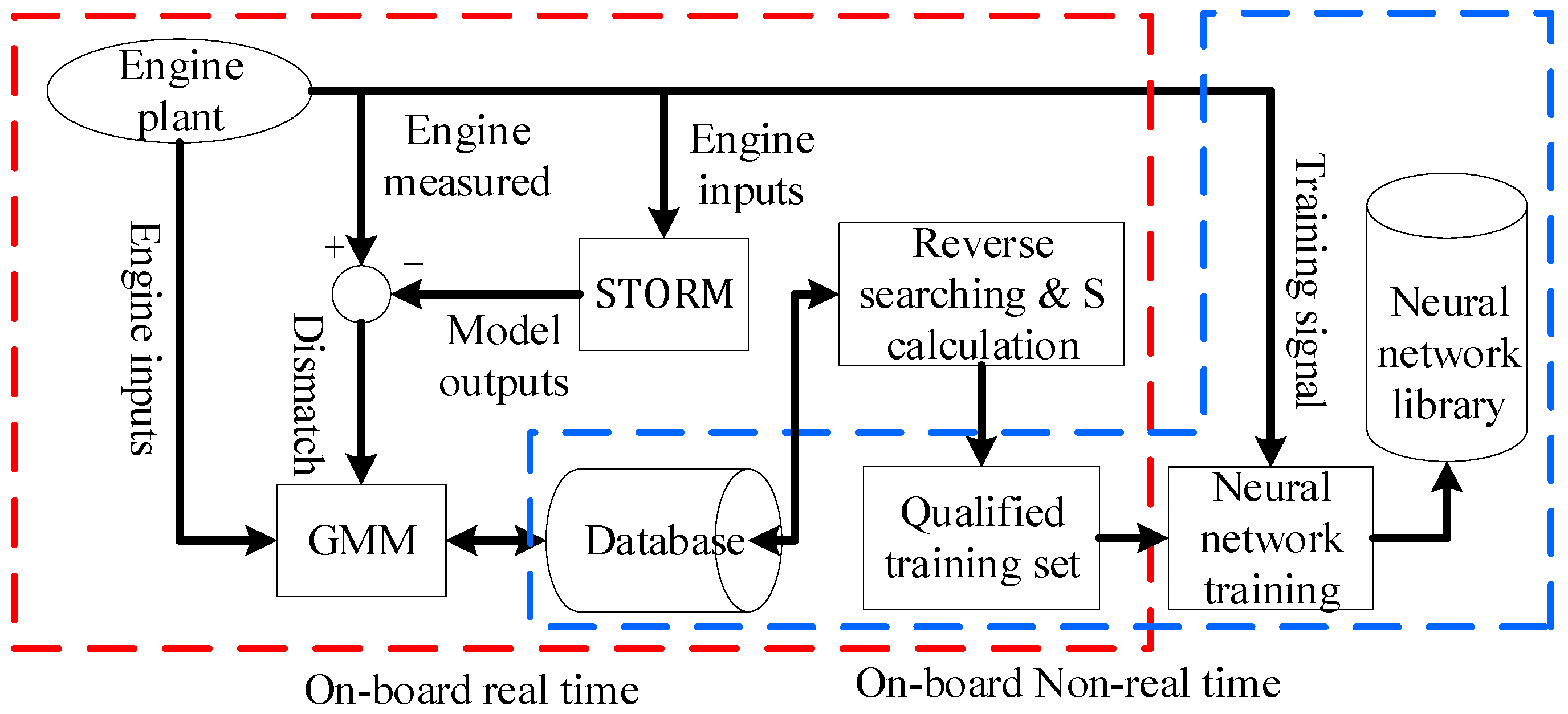 Aerospace 12 00175 g009