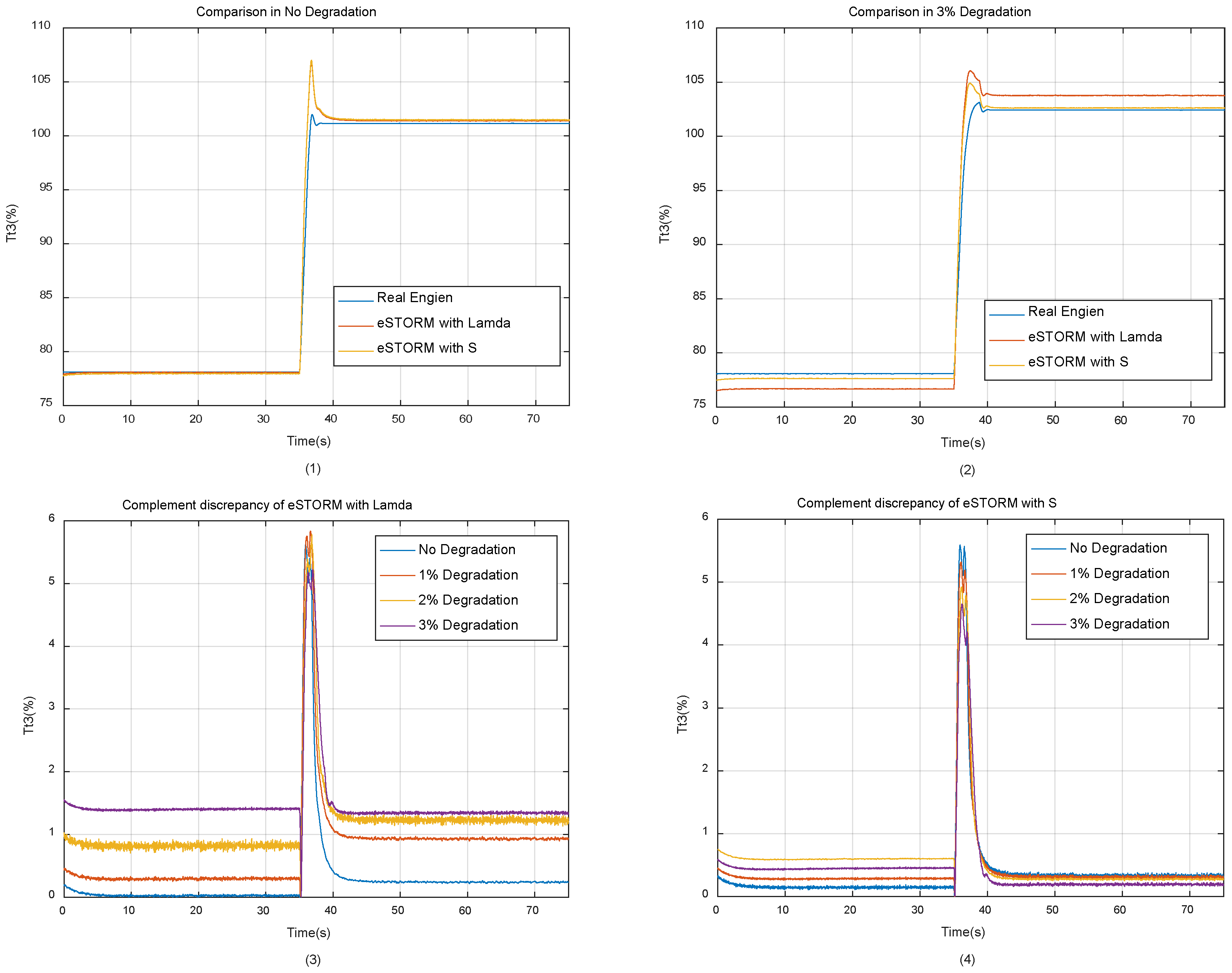 Aerospace 12 00175 g011