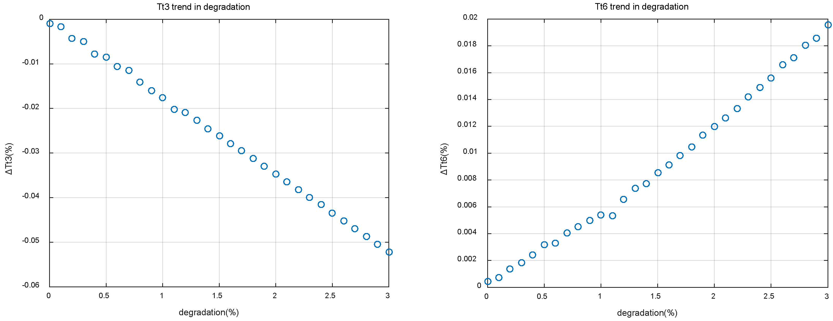 Aerospace 12 00175 g012