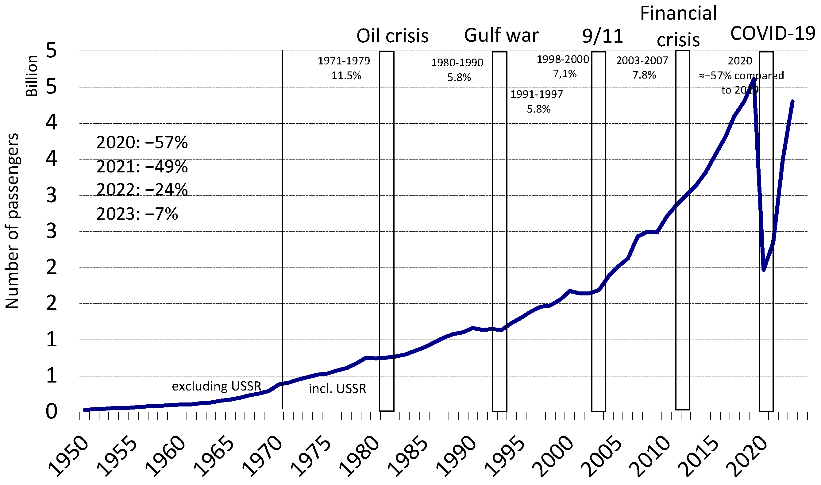 Aerospace 12 00185 g001 Aerospace 12 00185 g001