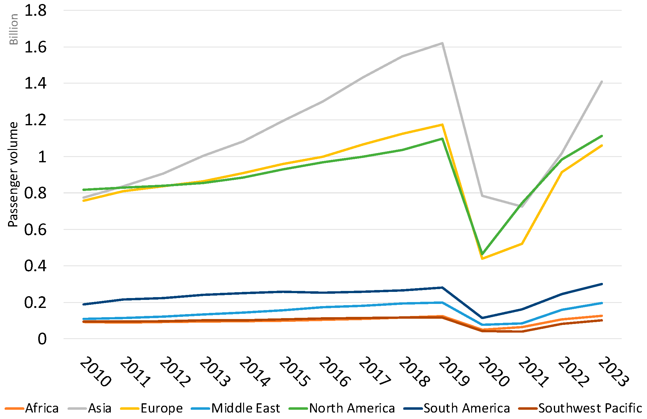 Aerospace 12 00185 g002 Aerospace 12 00185 g002