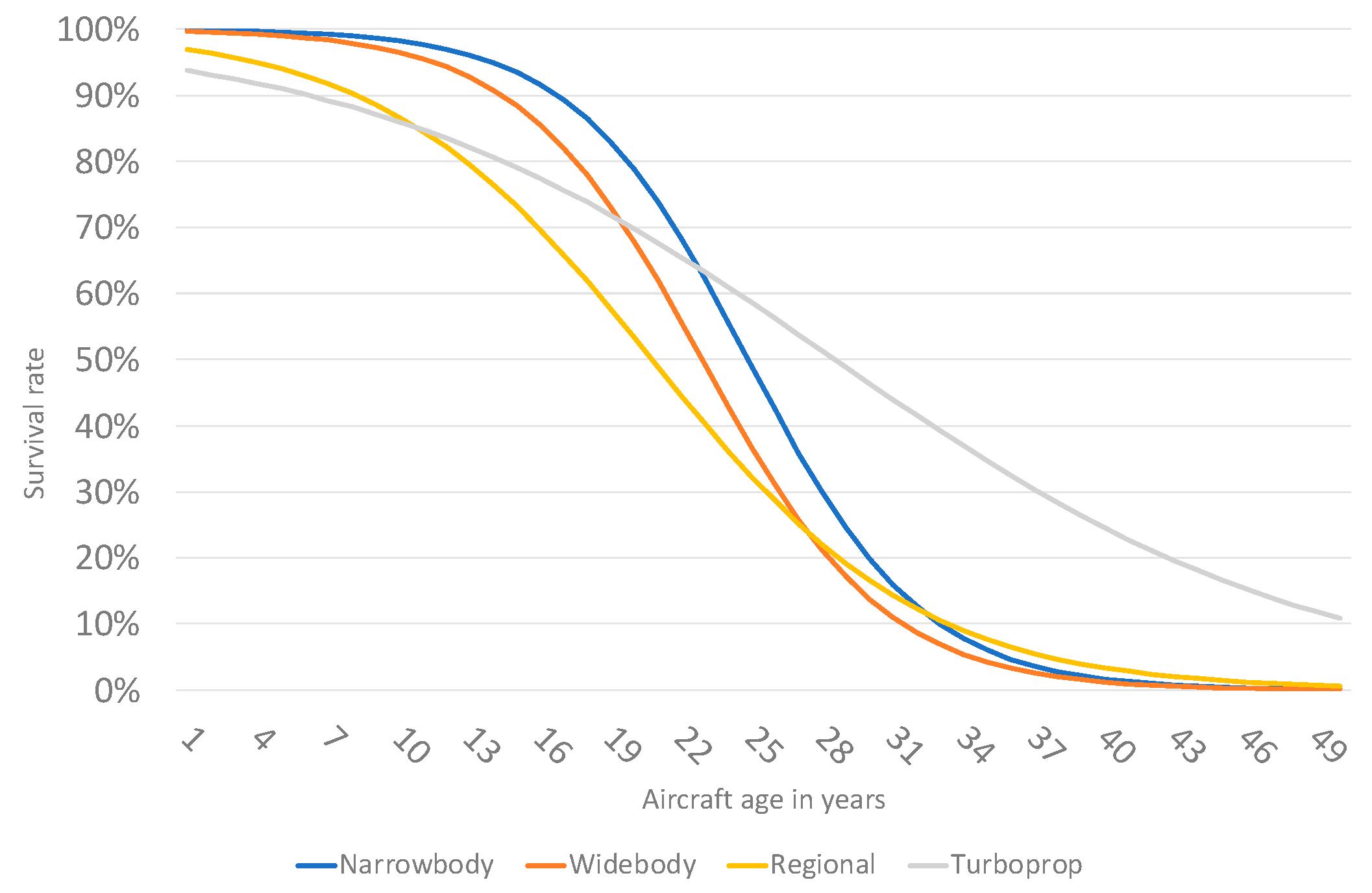 Aerospace 12 00185 g006 Aerospace 12 00185 g006