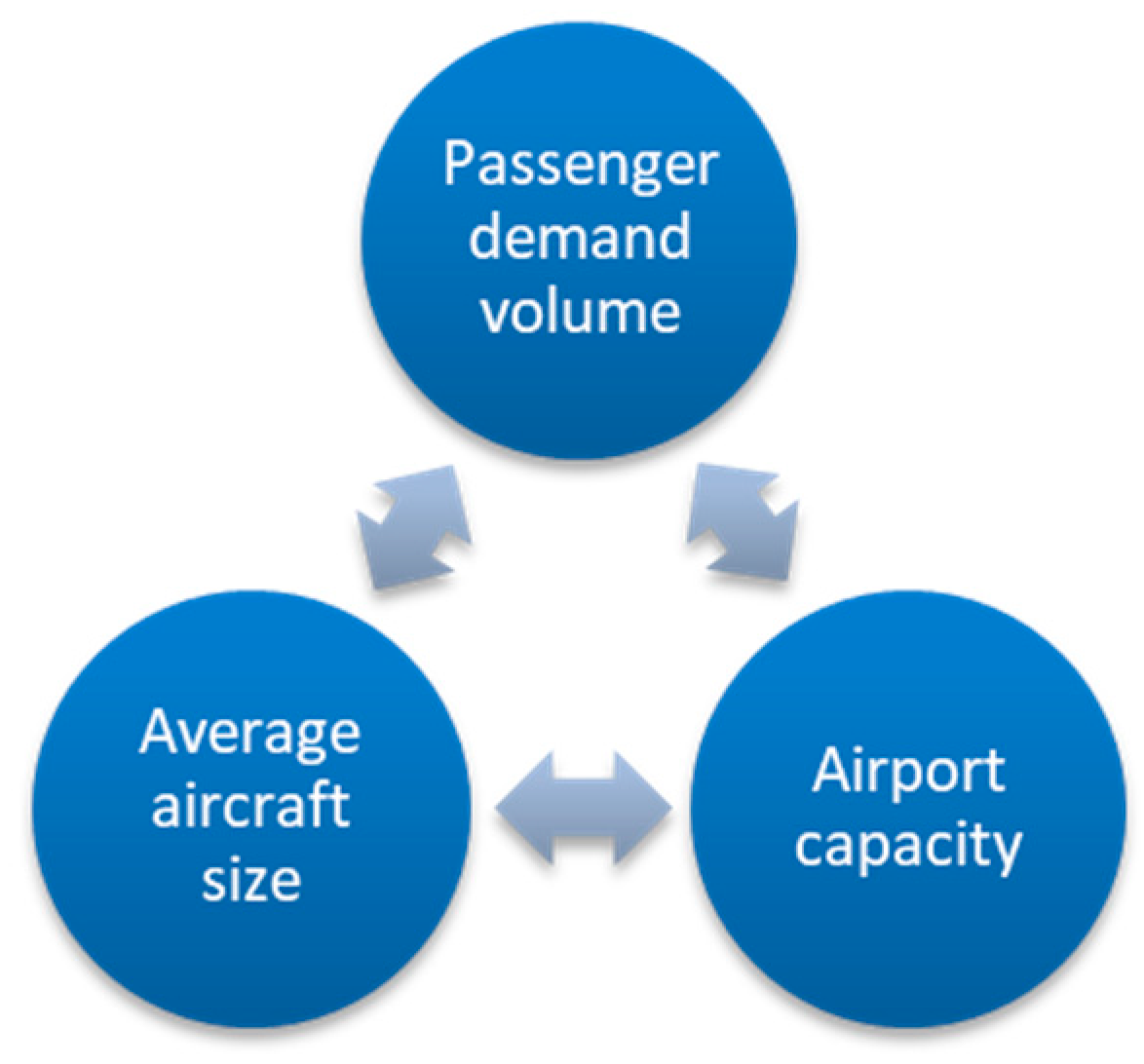 Aerospace 12 00185 g007 Aerospace 12 00185 g007