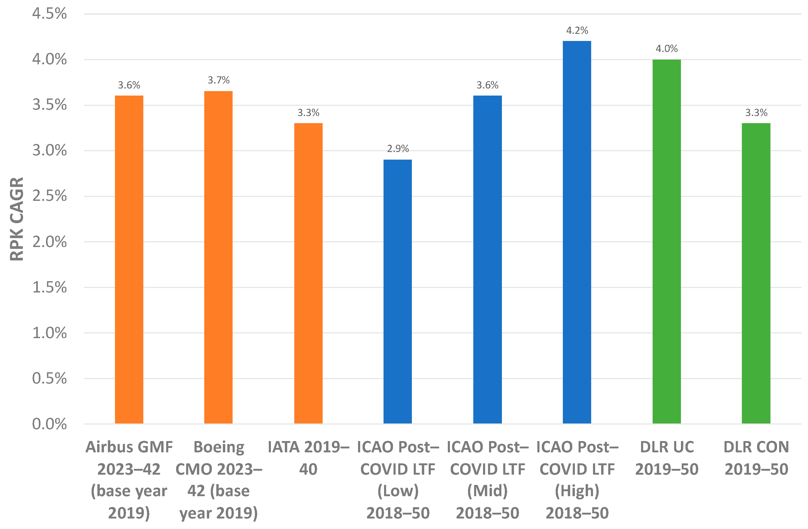 Aerospace 12 00185 g008 Aerospace 12 00185 g008