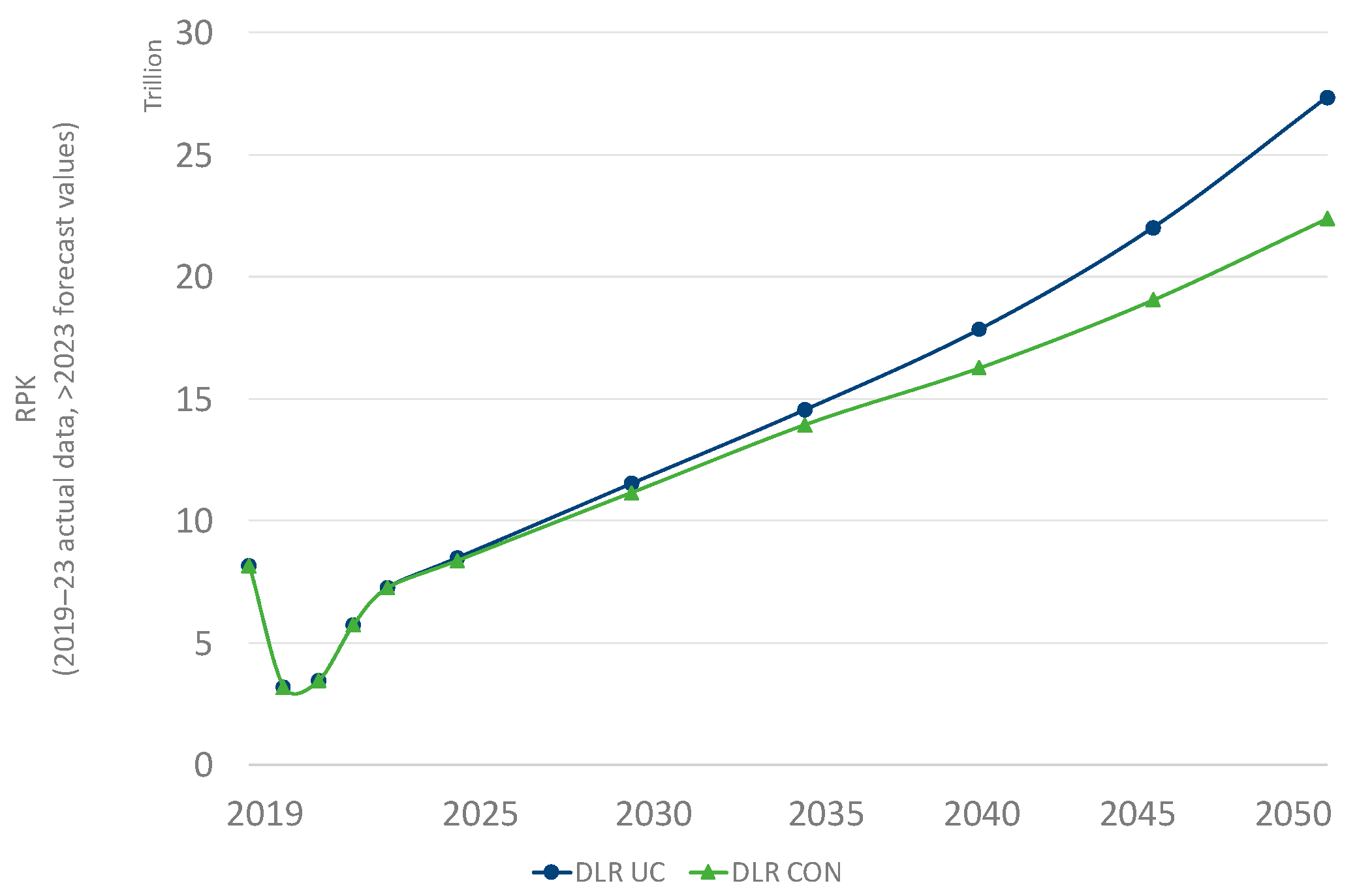 Aerospace 12 00185 g010 Aerospace 12 00185 g010