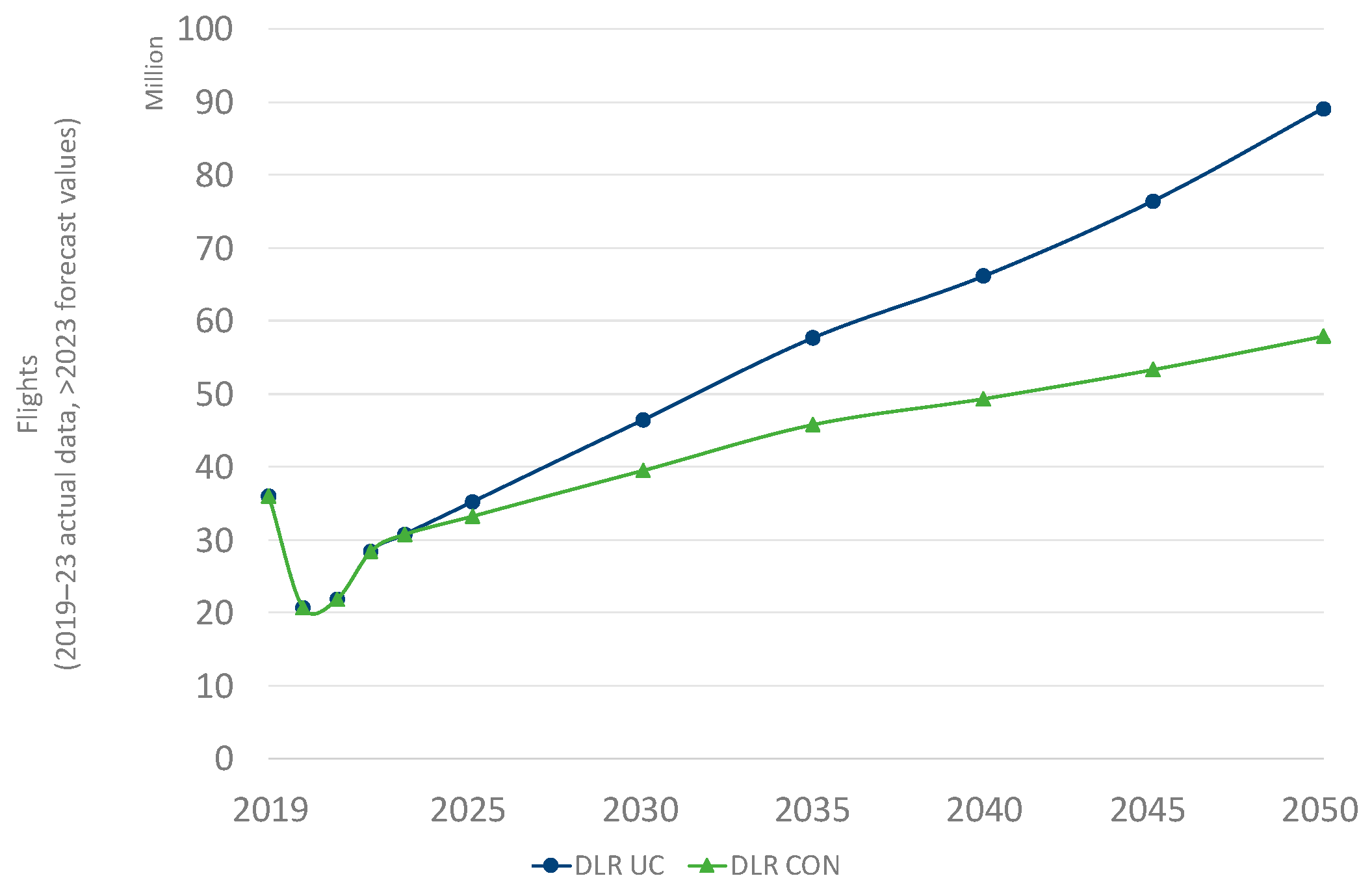Aerospace 12 00185 g011 Aerospace 12 00185 g011