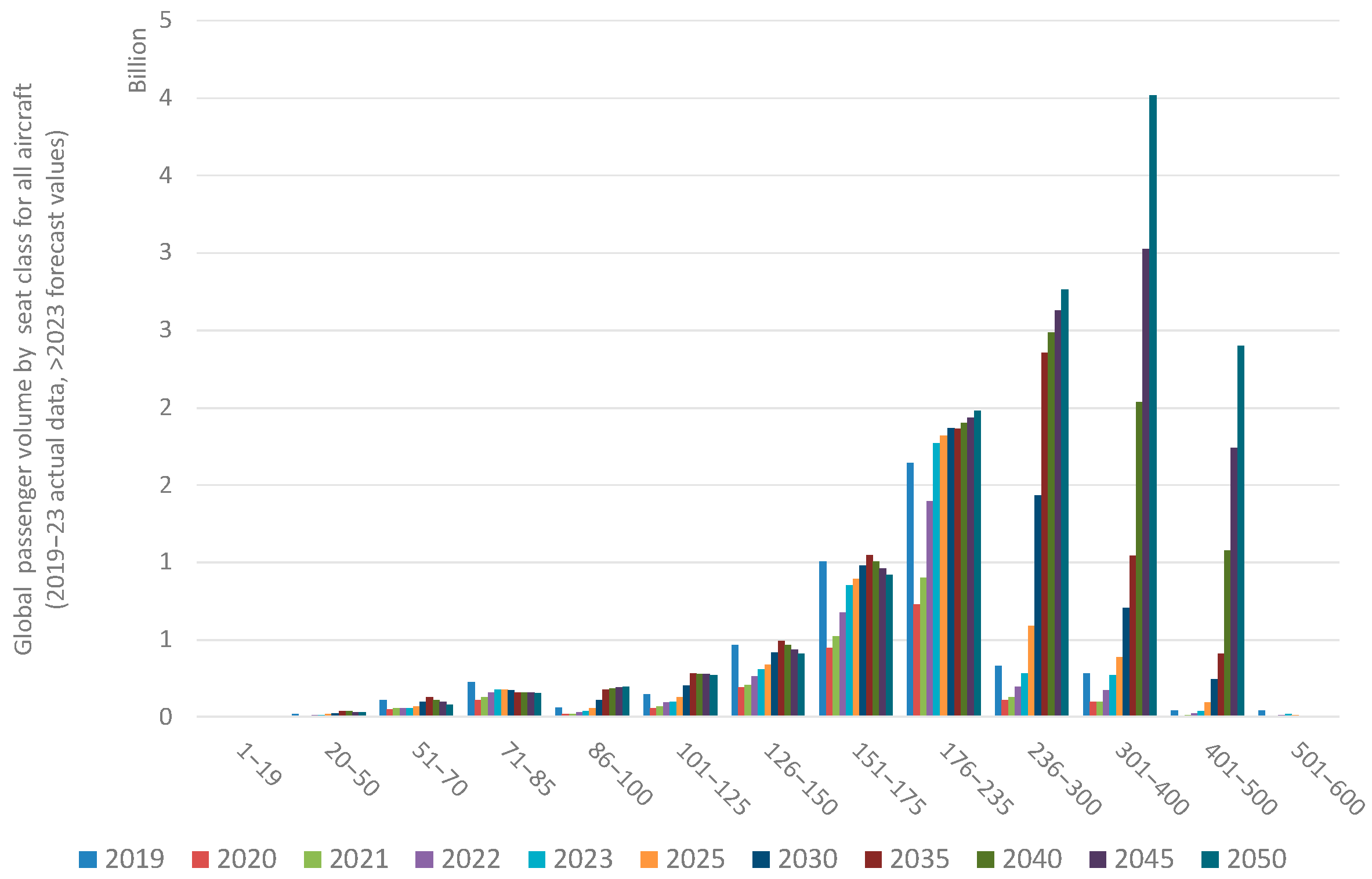 Aerospace 12 00185 g014 Aerospace 12 00185 g014