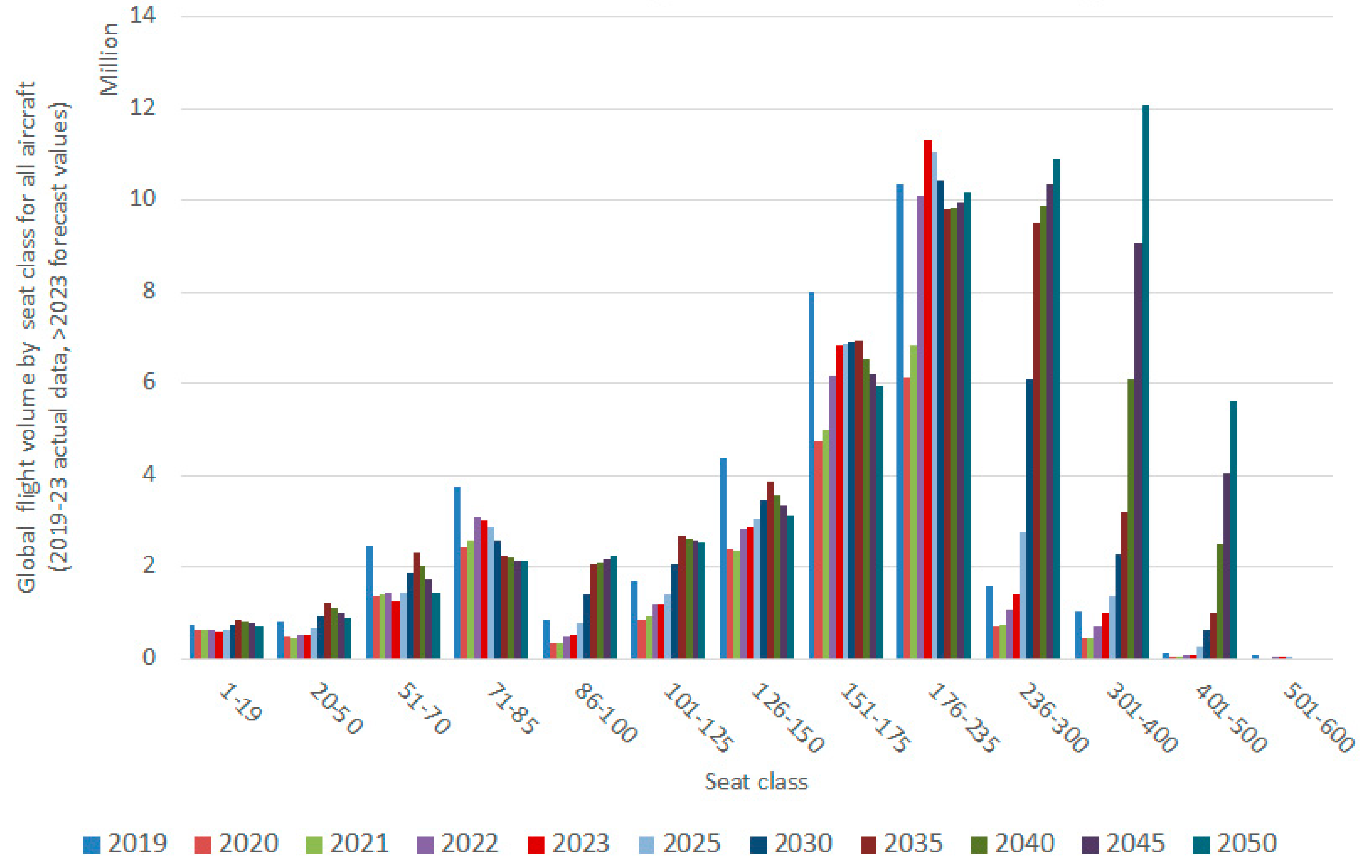 Aerospace 12 00185 g015 Aerospace 12 00185 g015