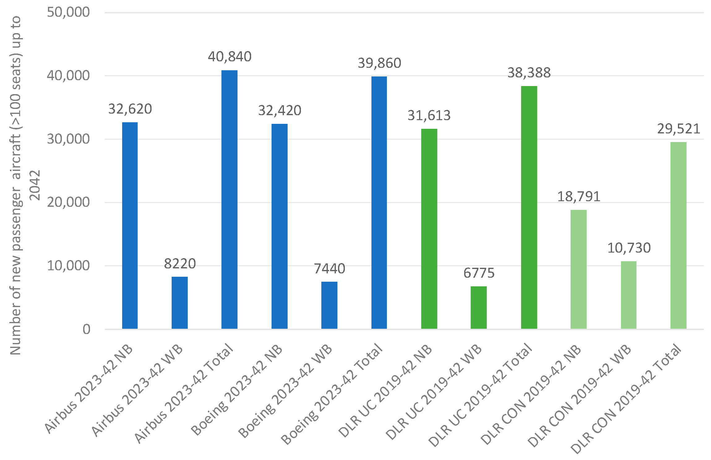 Aerospace 12 00185 g016 Aerospace 12 00185 g016