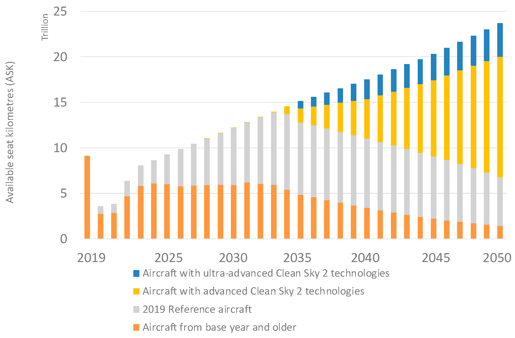 Aerospace 12 00185 g017 Aerospace 12 00185 g017
