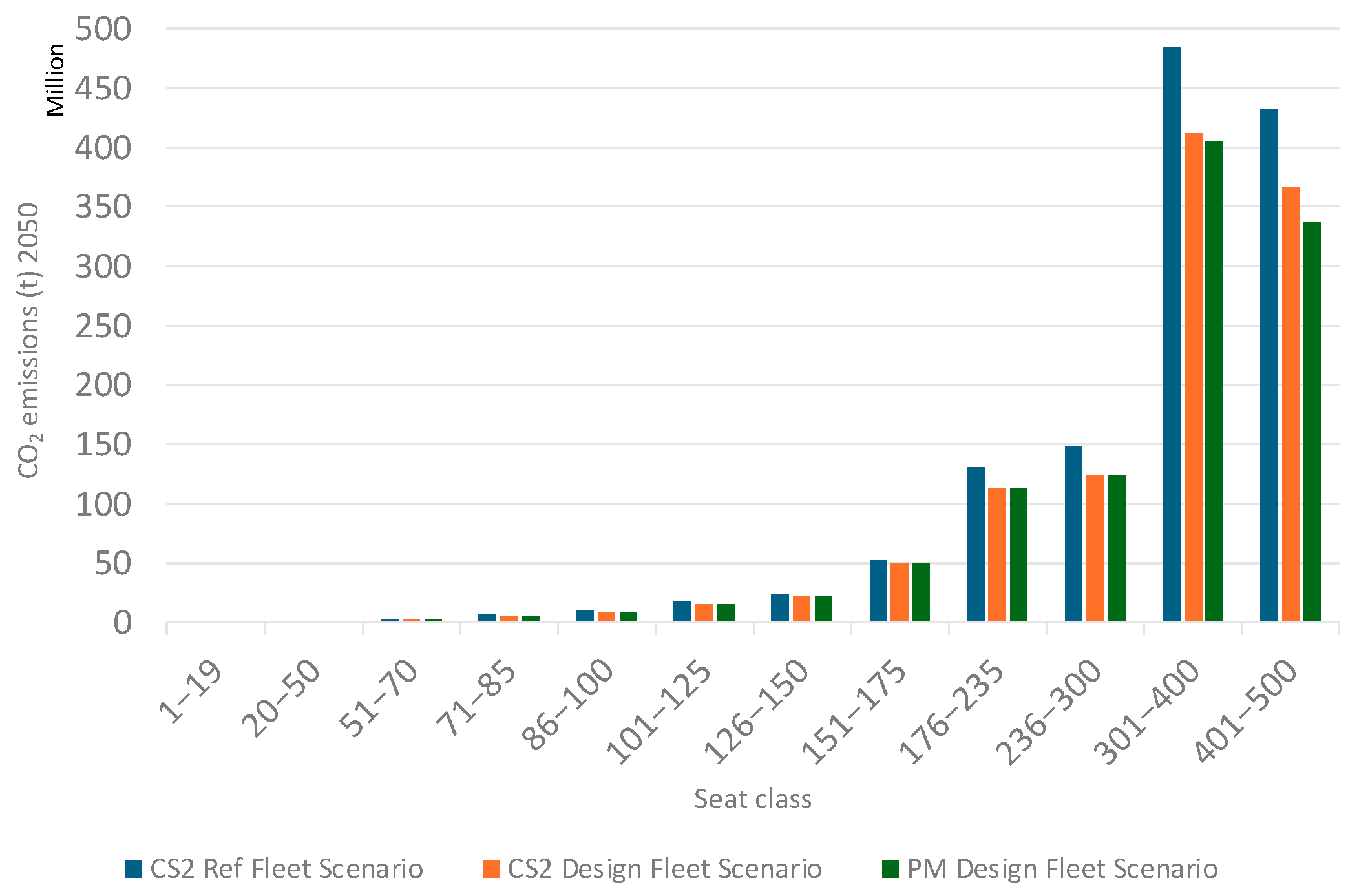 Aerospace 12 00185 g018 Aerospace 12 00185 g018