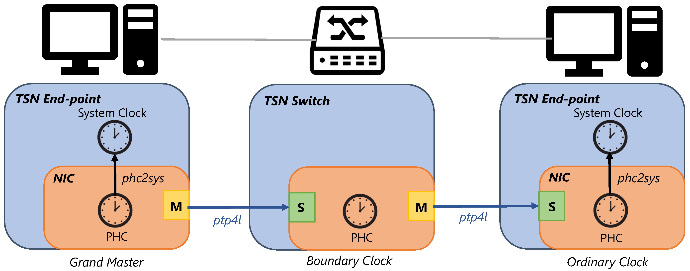 Aerospace 12 00186 g002
