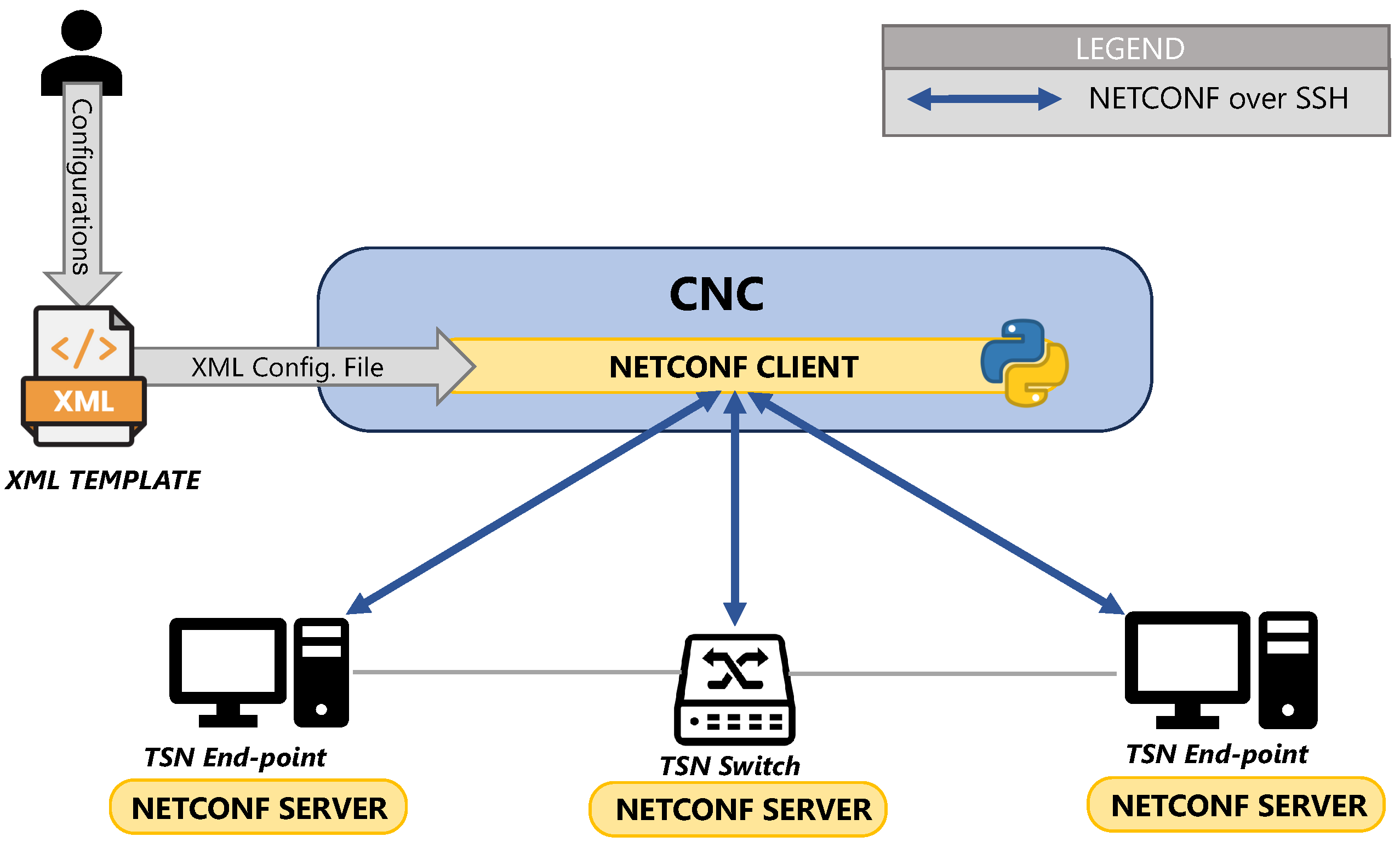 Aerospace 12 00186 g004