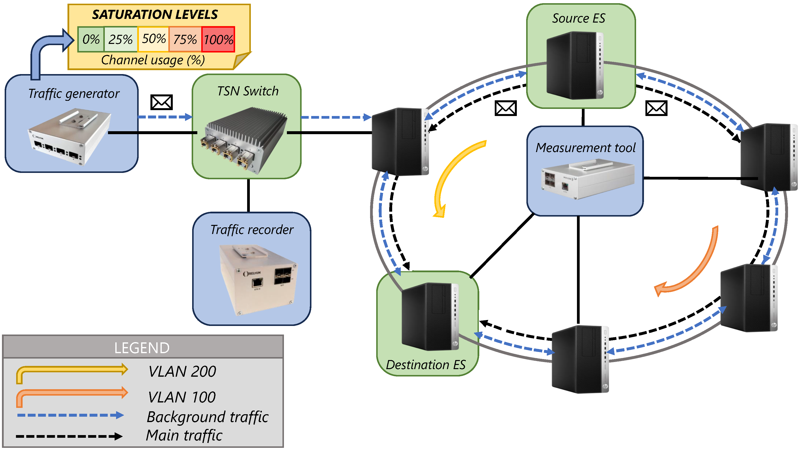 Aerospace 12 00186 g005